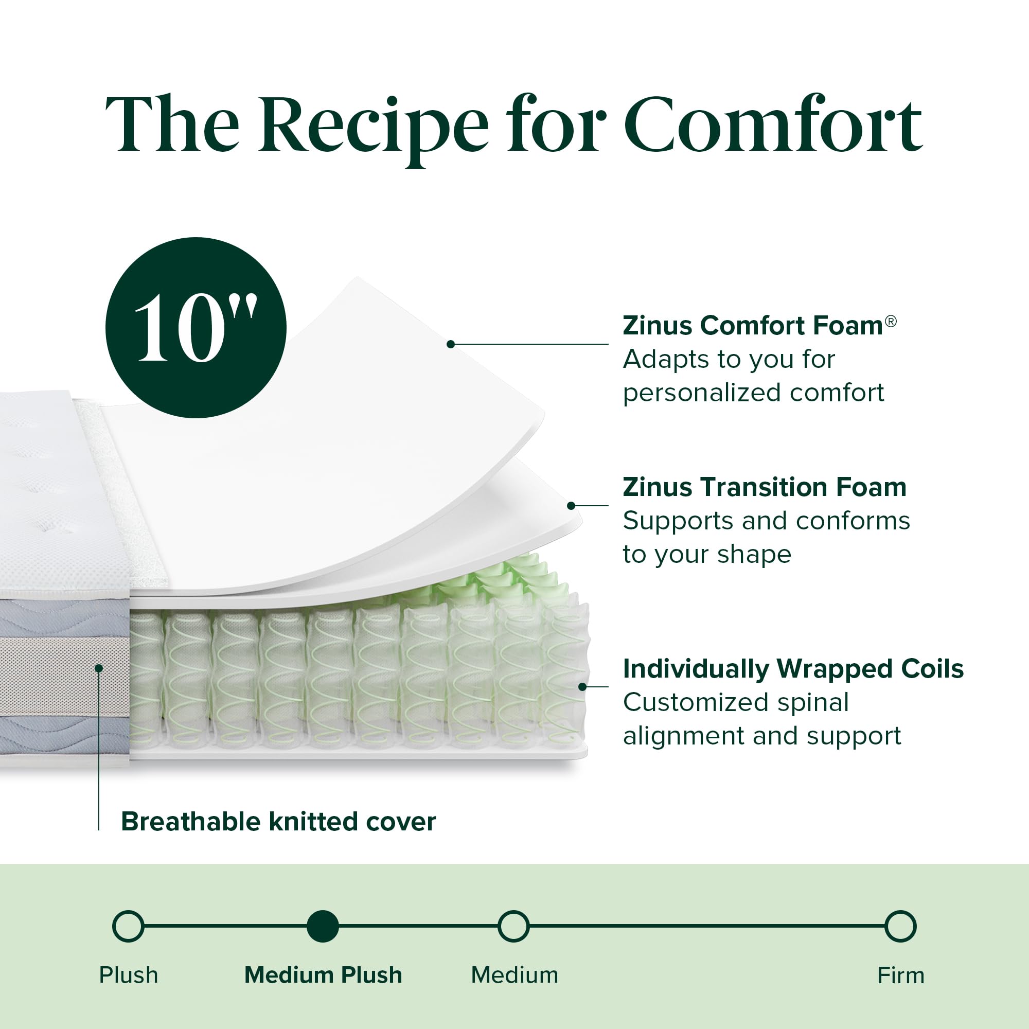 Zinus 10 Inch Comfort Support Hybrid Mattress [New Version], Full, Fiberglass Free, Medium Plush, Motion Isolation, Certified Sa