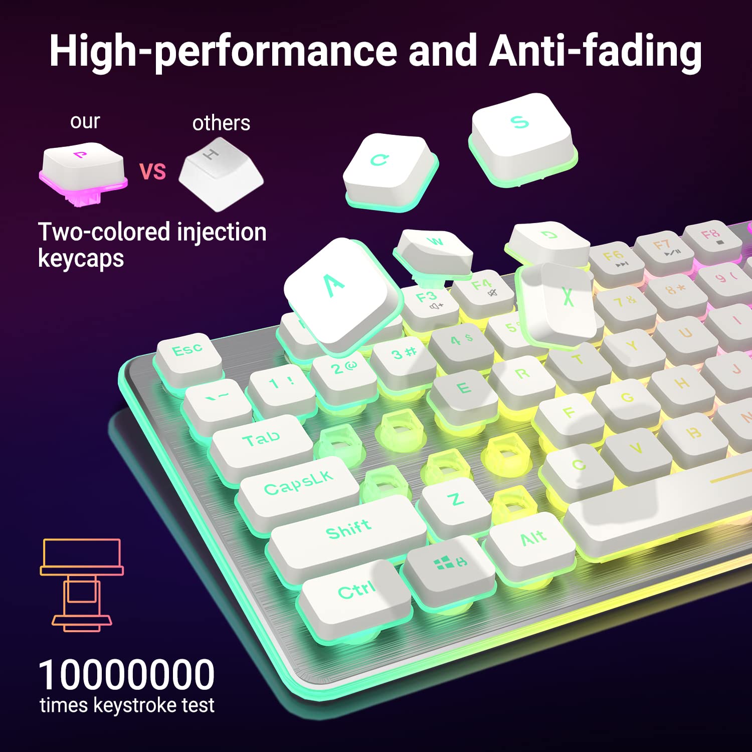 Langtu W1 Wireless Gaming Keyboard, Rechargeable 24G Rainbow Backlit Led Keyboard With Metal Panel, 104 Keys Wireless Computer K