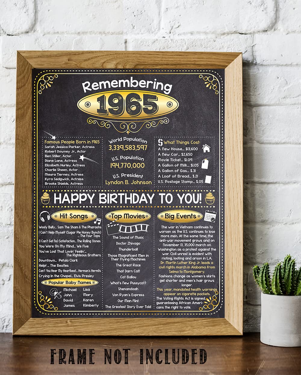 58th Birthday Party Decorations for 58th Birthday (Fifty-eight) - Remembering The Year 1965 - Party Supplies - Gifts for Men and Women Turning 58 - Back In 1965 Birthday Card 11x14 Unframed Print