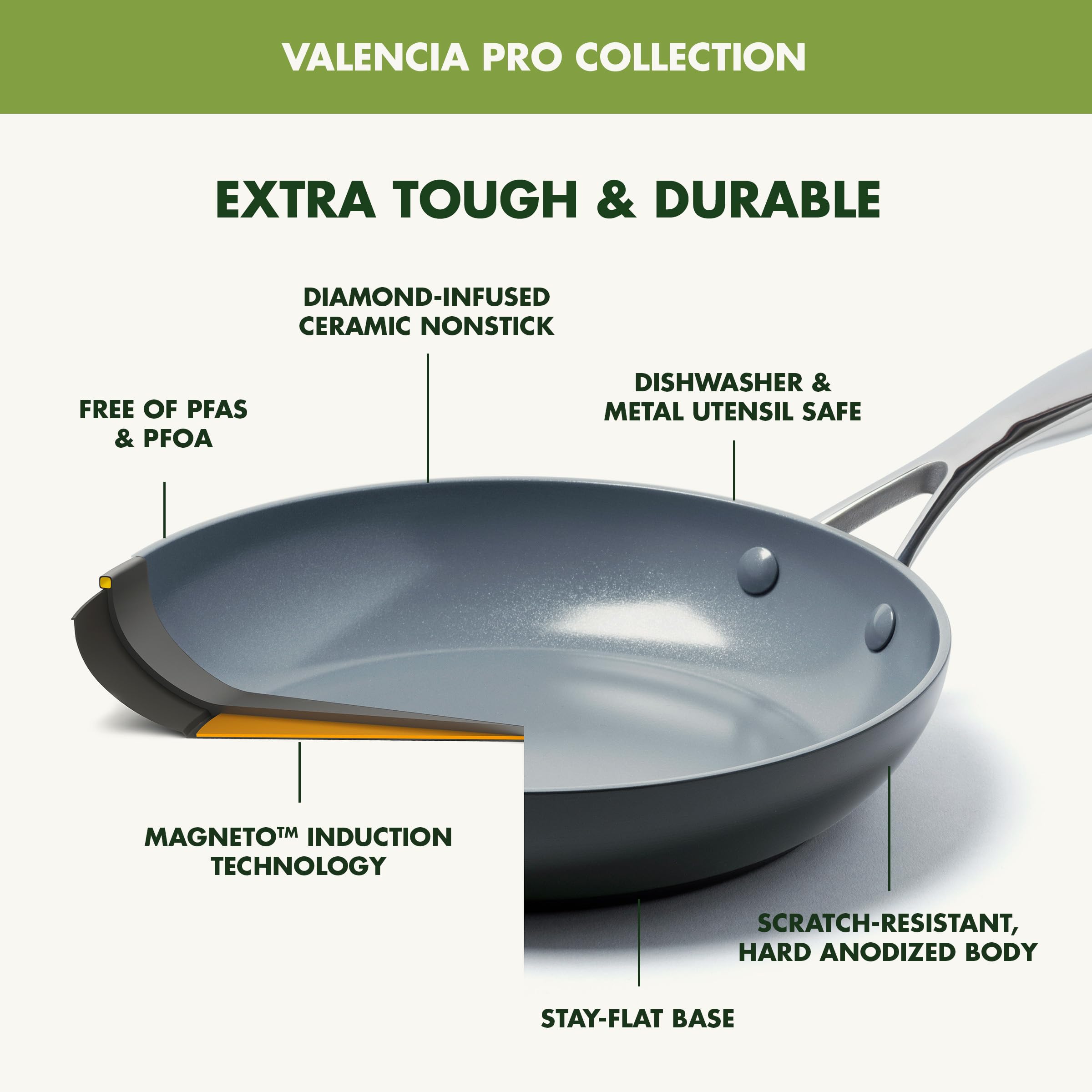 Greenpan Valencia Pro Hard Anodized Healthy Ceramic Nonstick 8'' 9.5'' And 11'' Frying Pan Skillet Set, Pfas-Free, Induction, Di