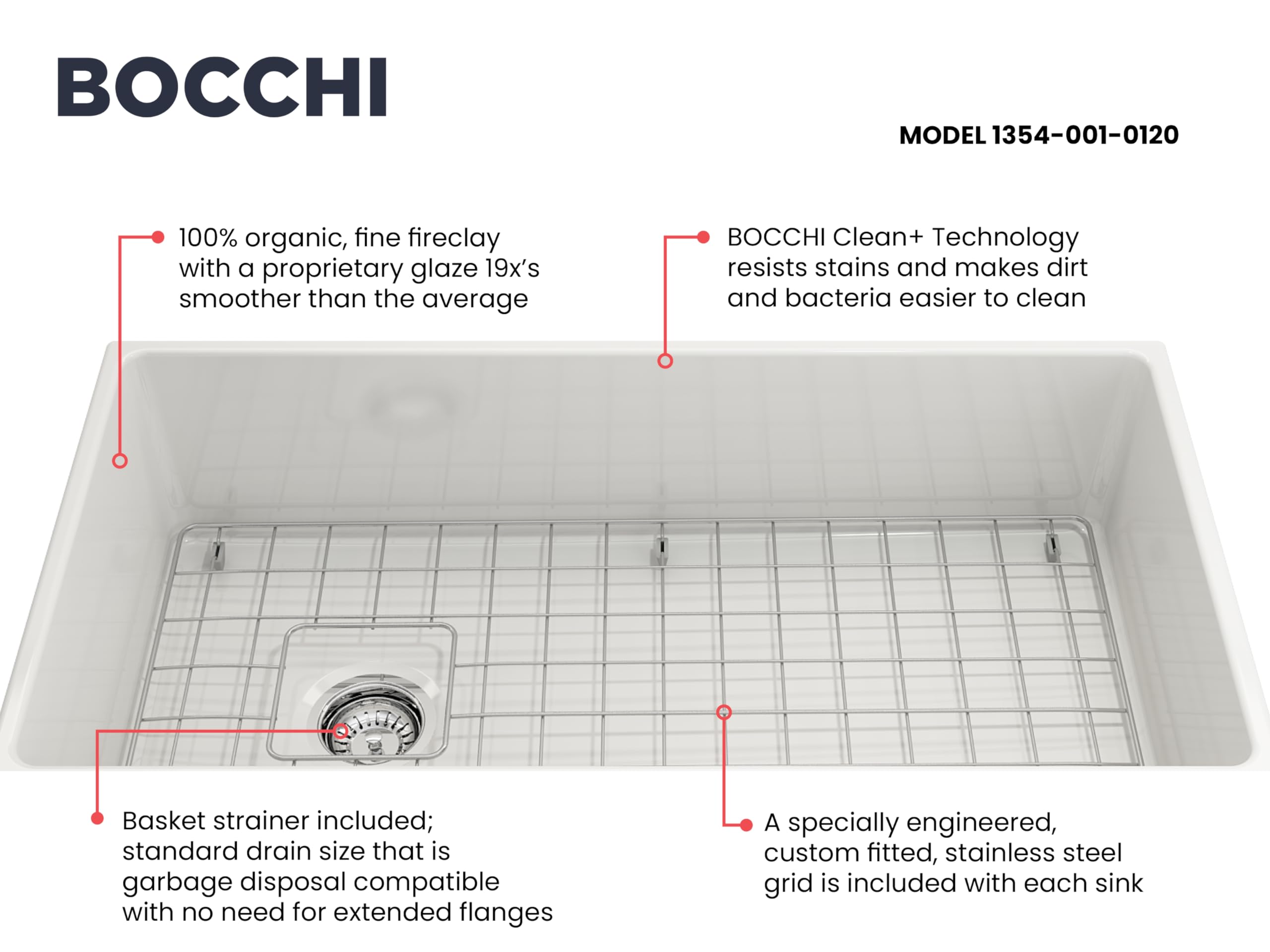 Bocchi Contempo Farmhouse Apron Front Fireclay 36 In. Single Bowl Kitchen Sink With Protective Bottom Grid And Strainer In White