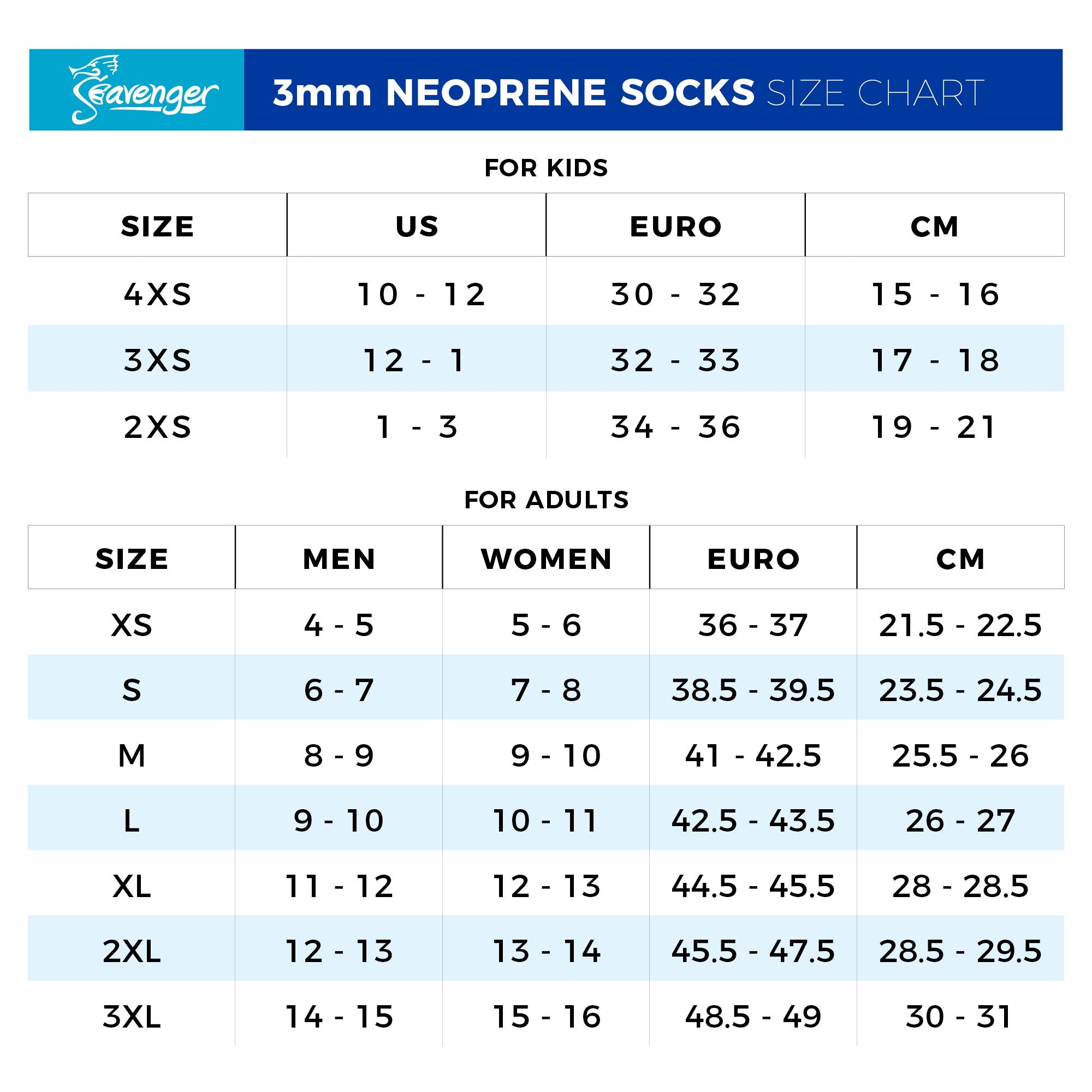 Seavenger Zephyr 3Mm Neoprene Socks  Wetsuit Booties For Scuba Diving, Snorkeling, Swimming (Geometric Blue, X-Small)