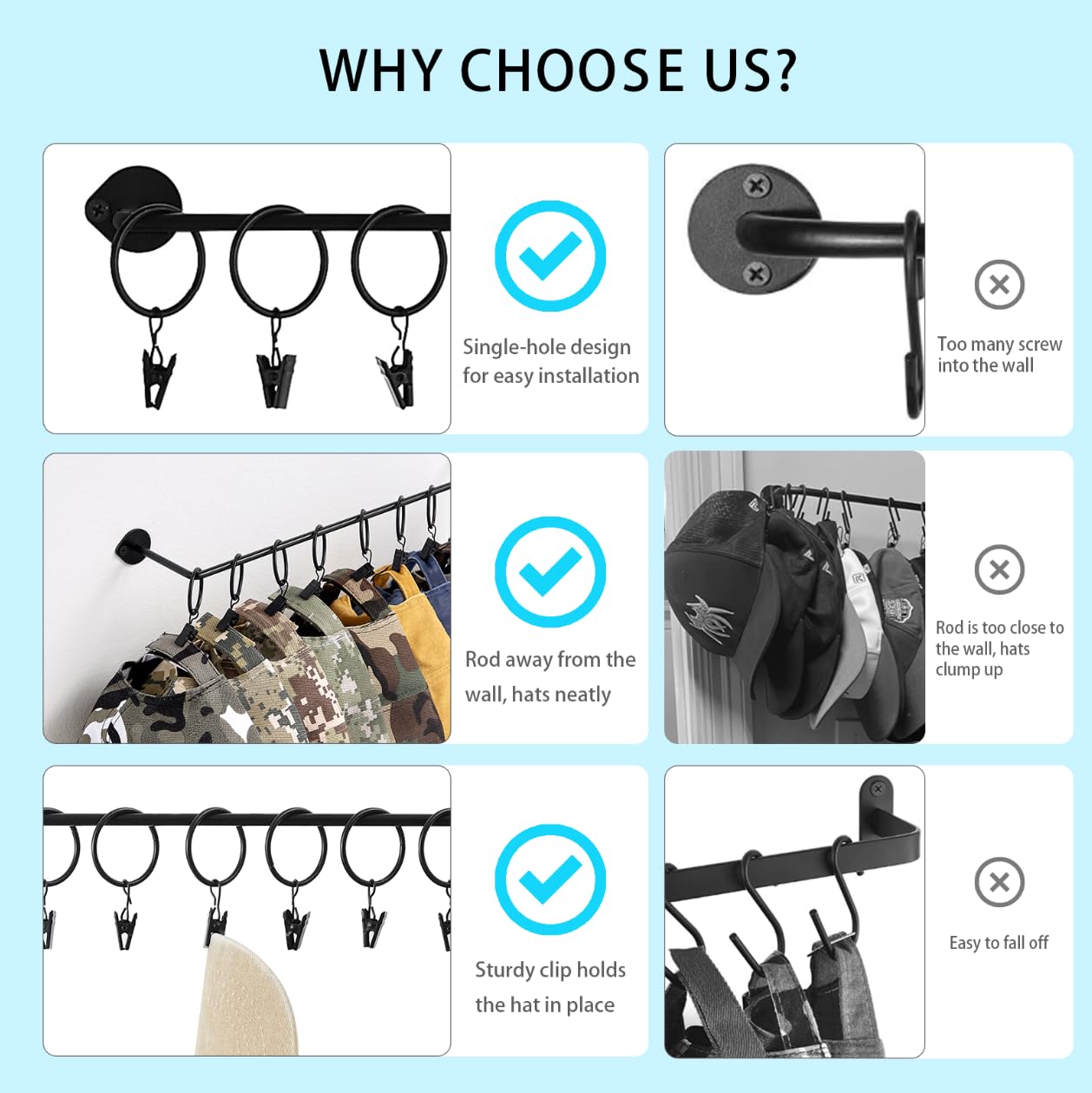 Hat Rack Wall Cap Organizer - Baseball Hat Racks Display Holder With 40 Hooks - Modern Metal Black Hats Storage Wall Mounted Cap