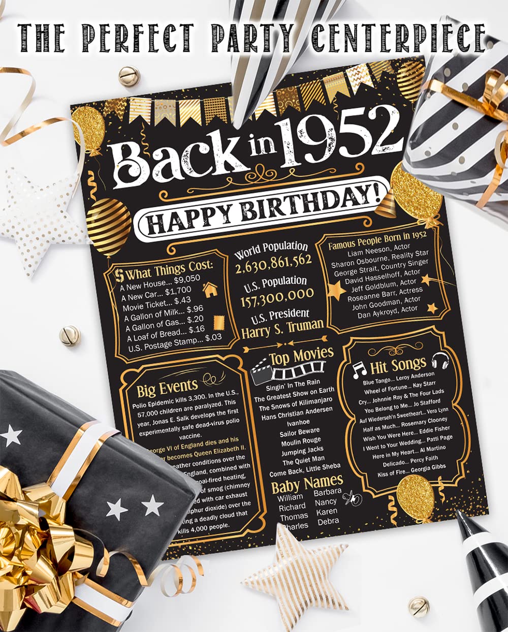 73rd Birthday Party Decorations for 73rd Birthday (Seventy-three) - Remembering The Year 1952 - Party Supplies - Gifts for Men a