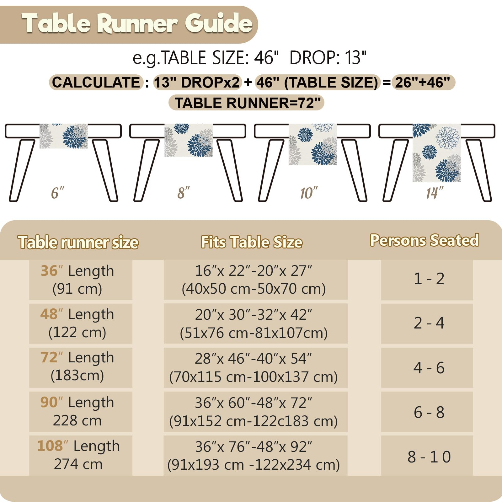 Whomeaf Blue Gray Table Runner Dahlia Pinnata Flower Beige Table Runners Modern Elegant Pompon Farmhouse Geometric Table Center