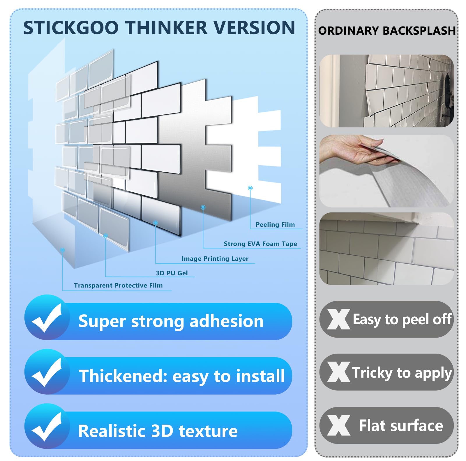 Stickgoo Peel And Stick Backsplash, White Subway Tile Stick On Backsplash For Kitchen And Bathroom (Pack Of 5, Thicker Design)