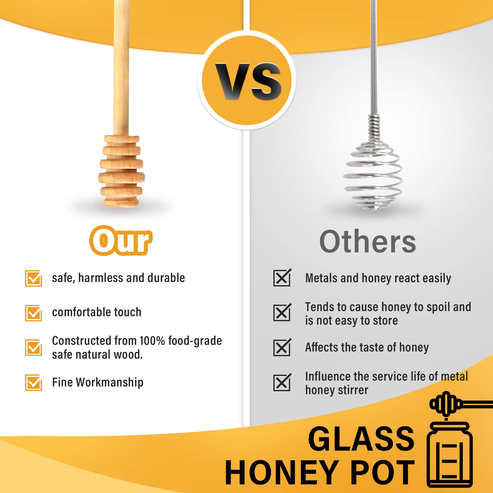 Givameihf 16Oz Glass Honey Jar With Dipper,Honey Container With Wooden Honey Dipper,Honey Jars With Lids,Honey Pot Ideal For Hon
