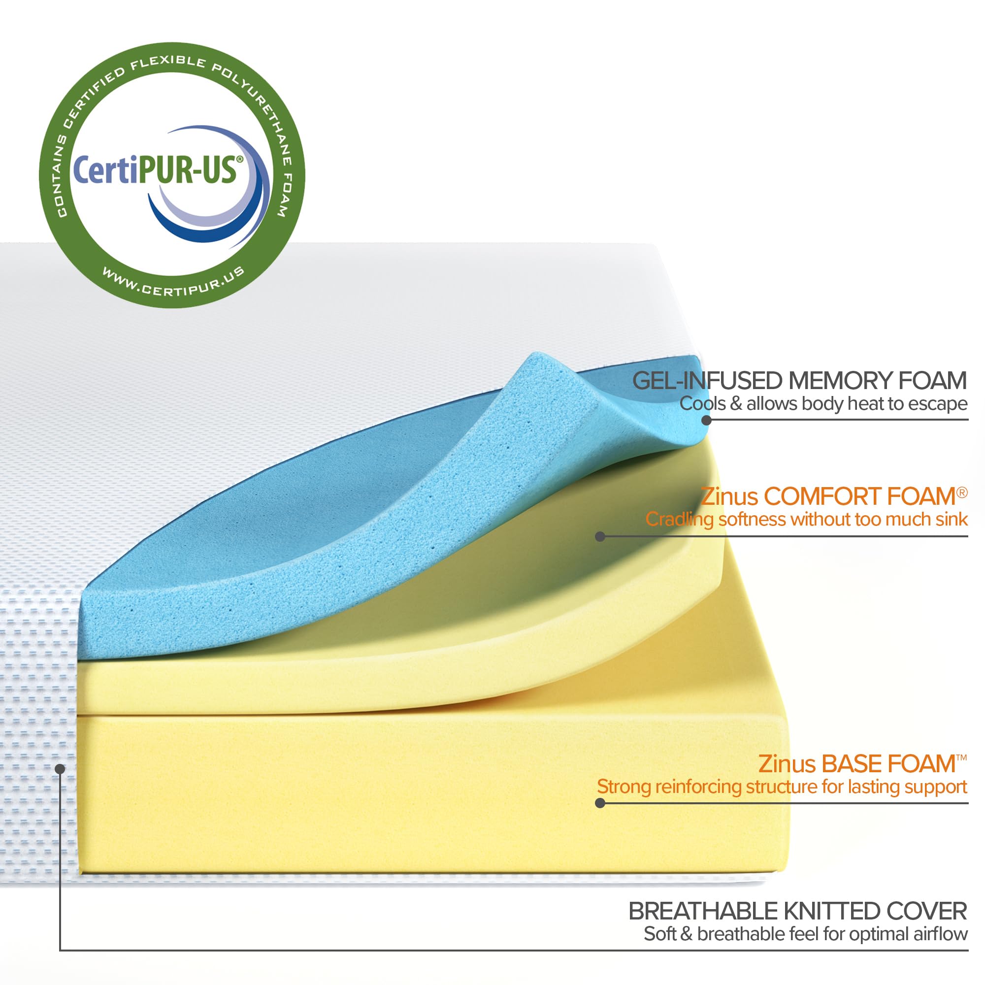 ZINUS 8 Inch Green Tea Cooling Gel Memory Foam Mattress / Cooling Gel Foam / Pressure Relieving / CertiPUR-US Certified / Bed-in