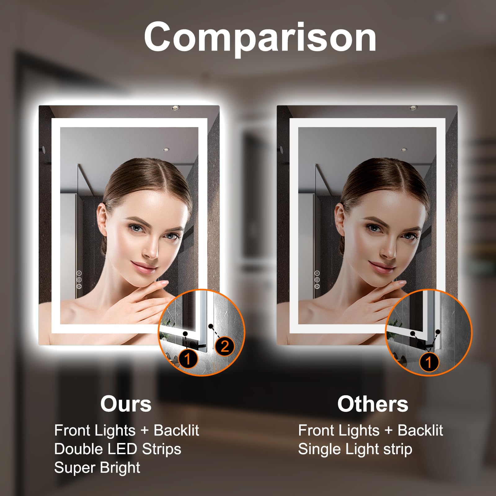 Twalsu 24X32 Led Mirror For Bathroom With Double Led Strips, Front And Backlit Lighted Mirrors For Bathroom Wall, 3 Colors And S