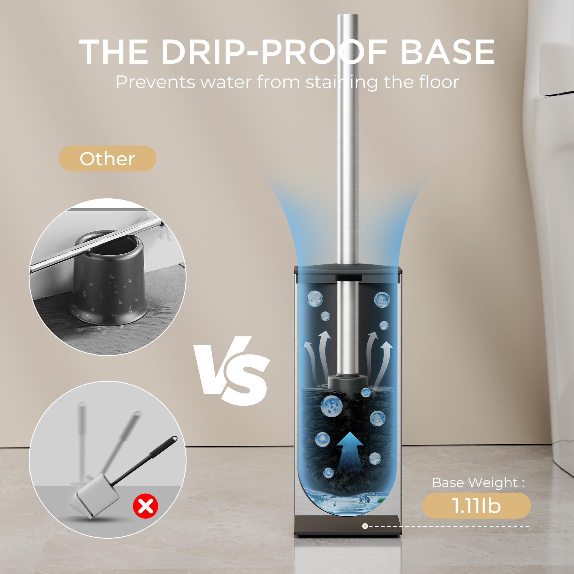 Forious Toilet Brush And Holder Set, Heavy Duty 304 Stainless Steel Base Square And Long Handle For Bathroom Deep Cleaning, Drip