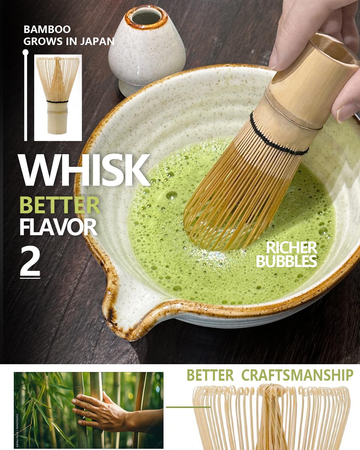 Taruzil Matcha Whisk Set With Matcha Bowl, Matcha Bamboo Whisk, Scoop, Sifter, Matcha Whisk Holder Unique Gifts For Women Men Gi