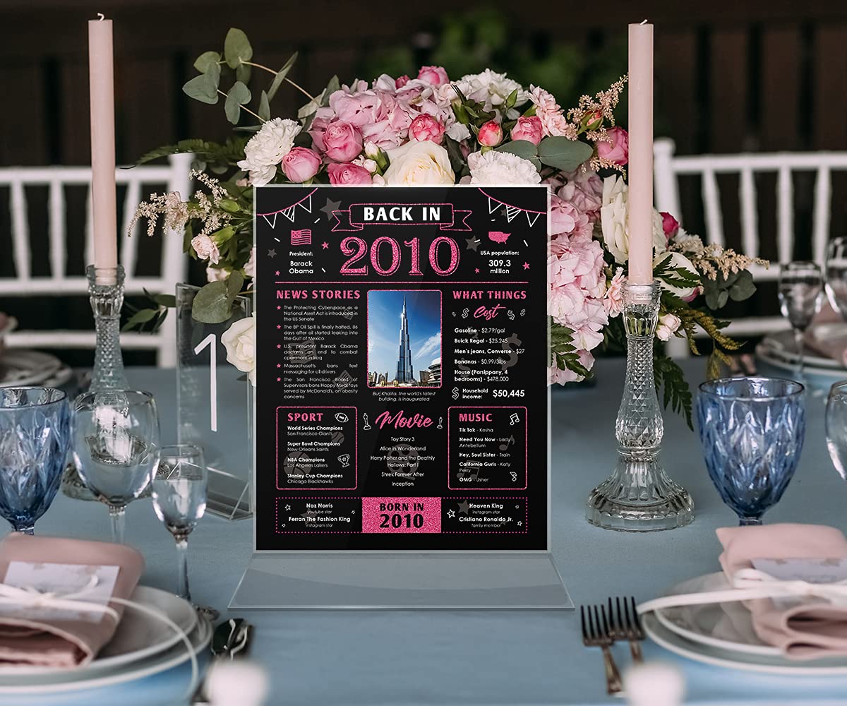 Back in 2010 Birthday Card - 13th Birthday Gift for Girl or Boy - 13th Birthday Decoration for Her or Him - Table Centerpiece for 13 Years Old Birthday Party - Black and Pink Poster [Unframed 8x10]
