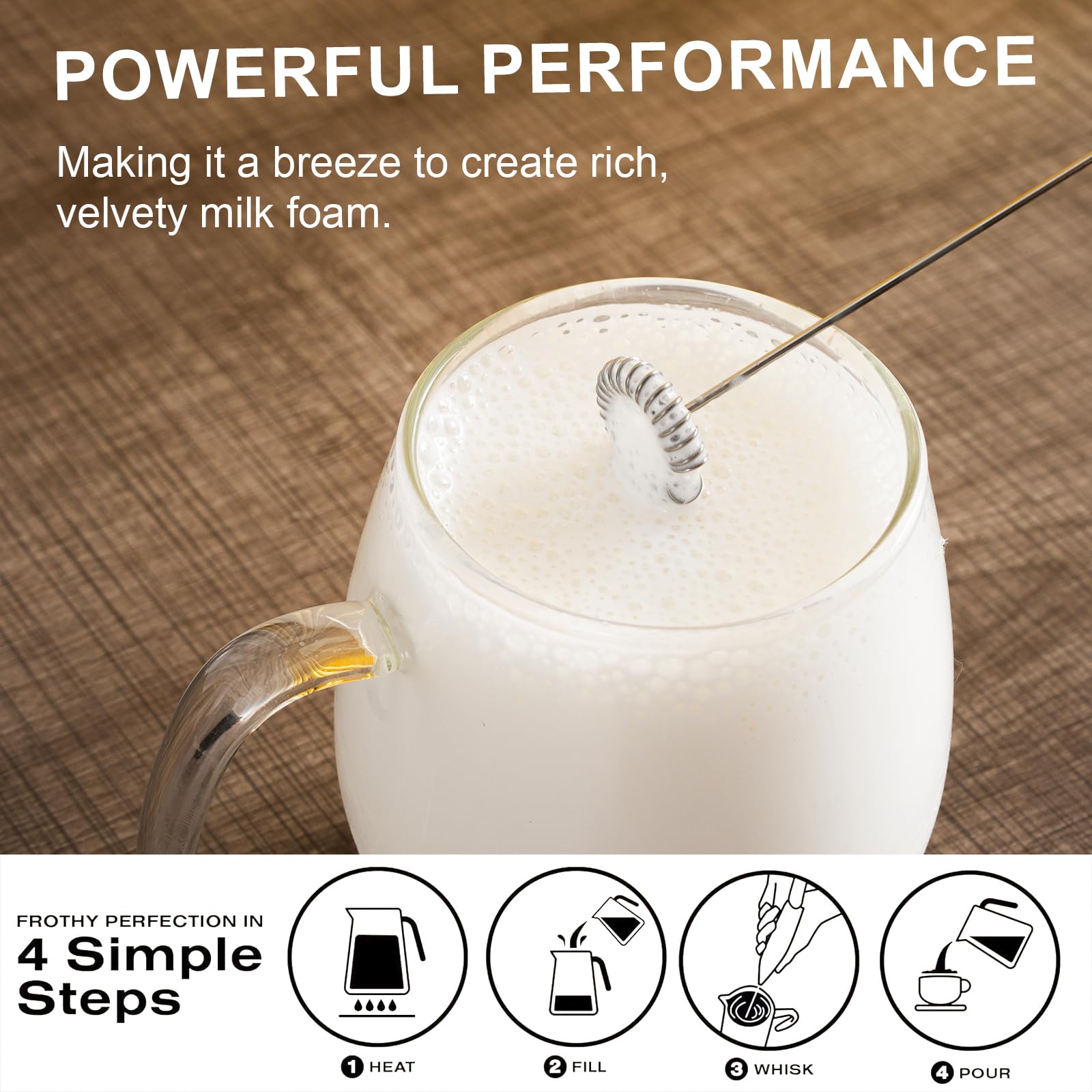 2 Pack Milk Frother, Mini Milk Frother Handheld,Drink Mixer Handheld For Coffee Bar Accessories, Latte, Cappuccino, Frappe, Matc