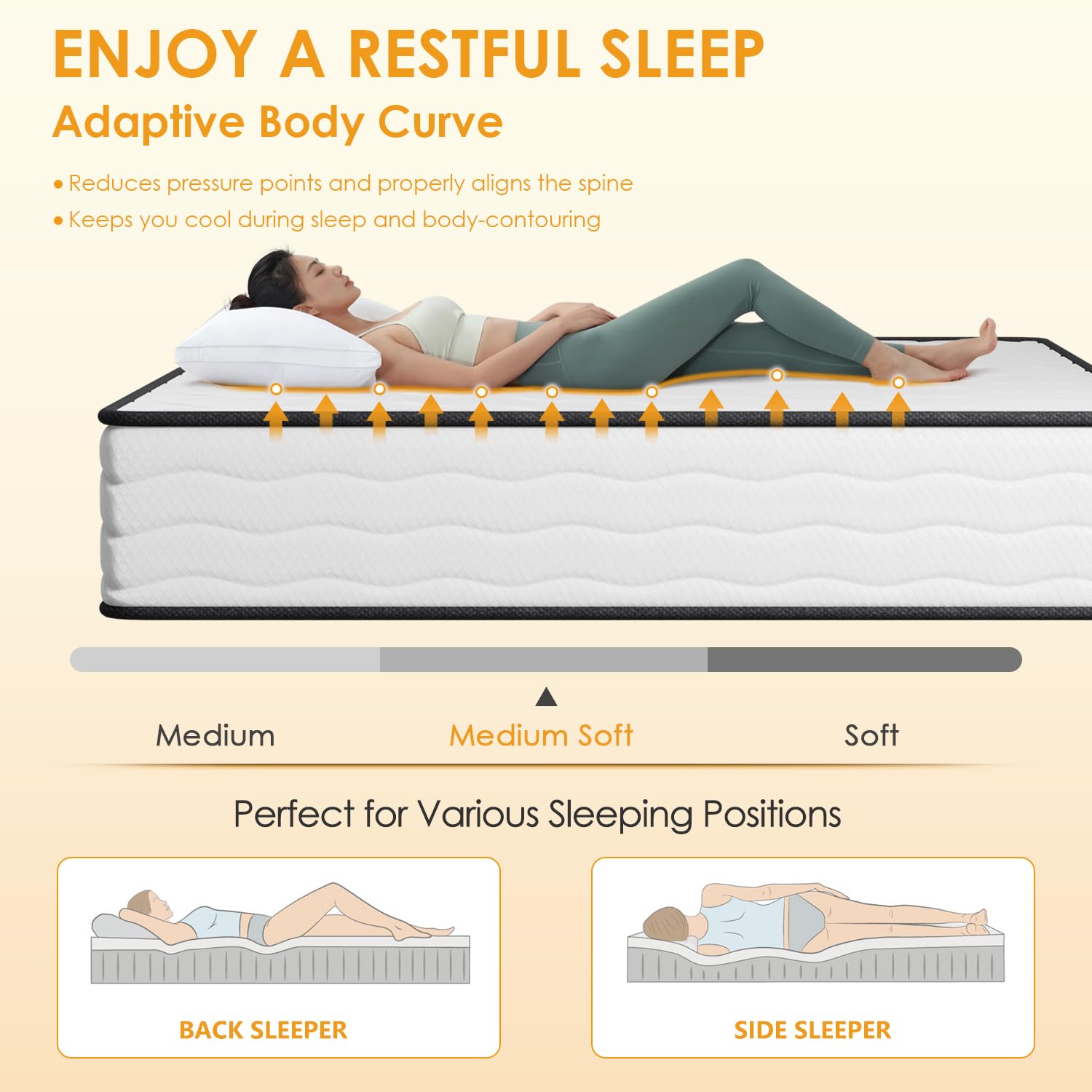 Paylesshere 10 Inch Innerspring Full Mattress Medium Firm Hybrid Mattress With Removable Cover Certipur-Us Certified Bed-In-A-Bo