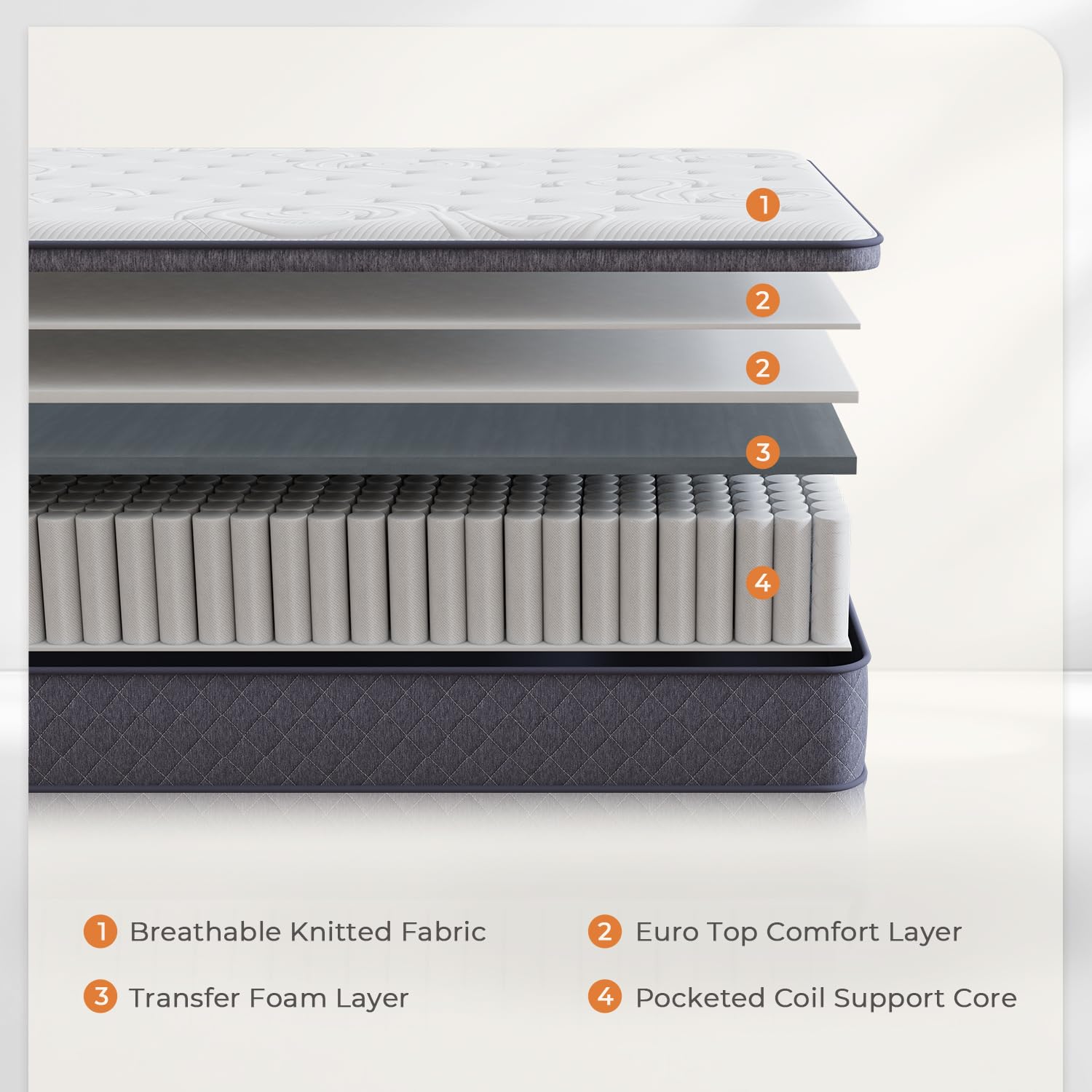 Sweetnight Twin Mattress - 12 Inch Twin Bed Mattress In A Box, Hybrid Twin Size Mattress With Pocketed Coils For Comfort Sleep A