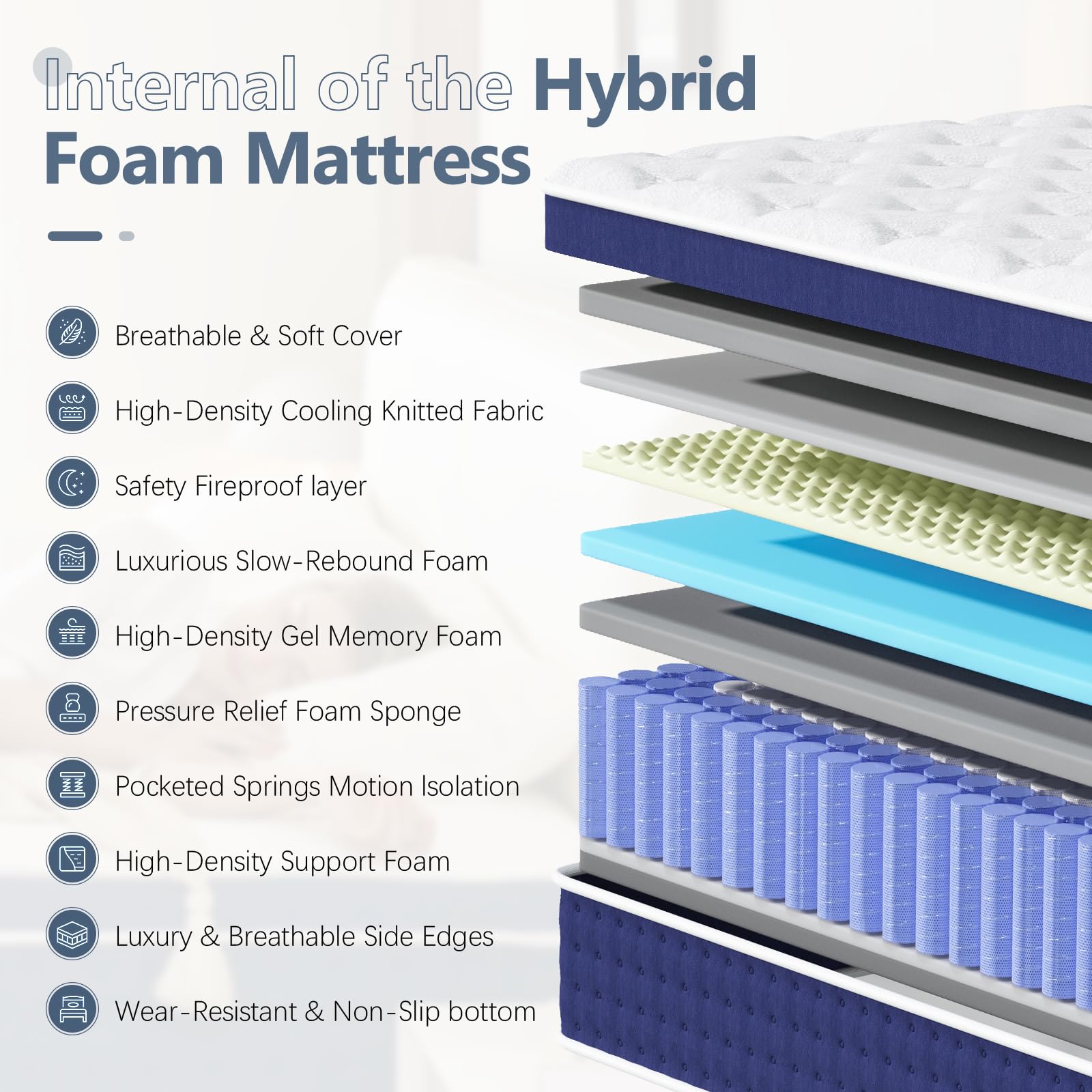 Queen Mattress, 12 Inch Queen Size Hybrid Mattress In A Box, Gel Memory Foam And Pocket Coils Innerpring Mattresses With Ergonom