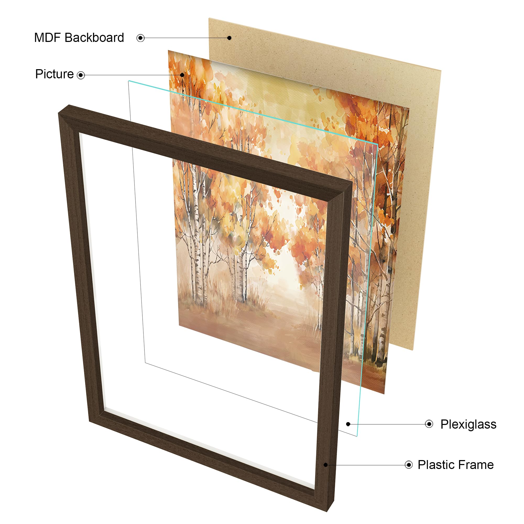 Artbyhannah Framed Fall Wall Art Fall Wall Decor, 5 Pack Thanksgiving Decor For Autumn Decor With Pumpkins Prints, Fall Decorati