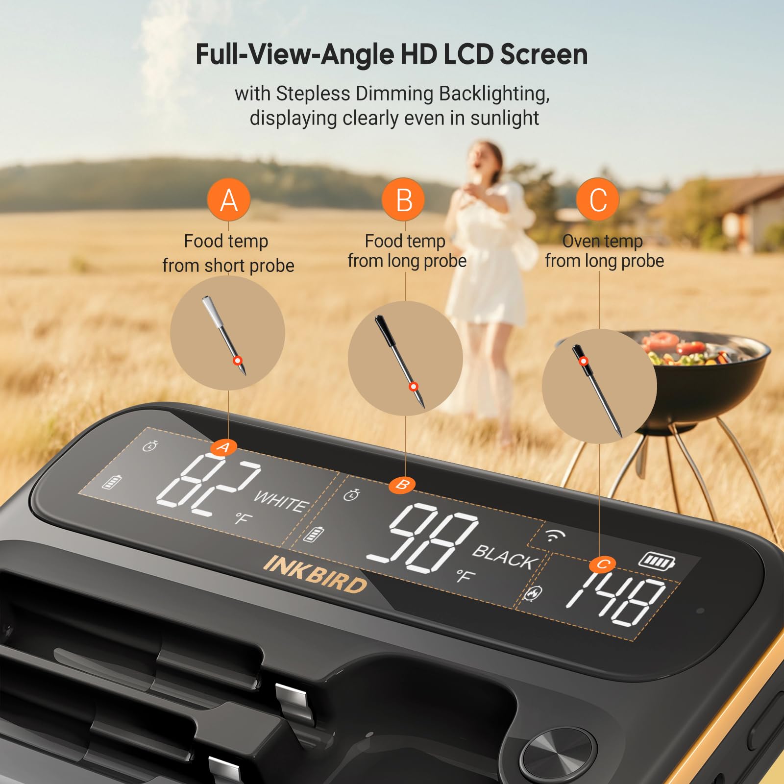 5Ghz & 2.4Ghz Wifi Wireless Meat Thermometer, Inkbird Wifi Meat Thermometer With 2 Size-Coded Probes And Unlimited Range,Bluetoo