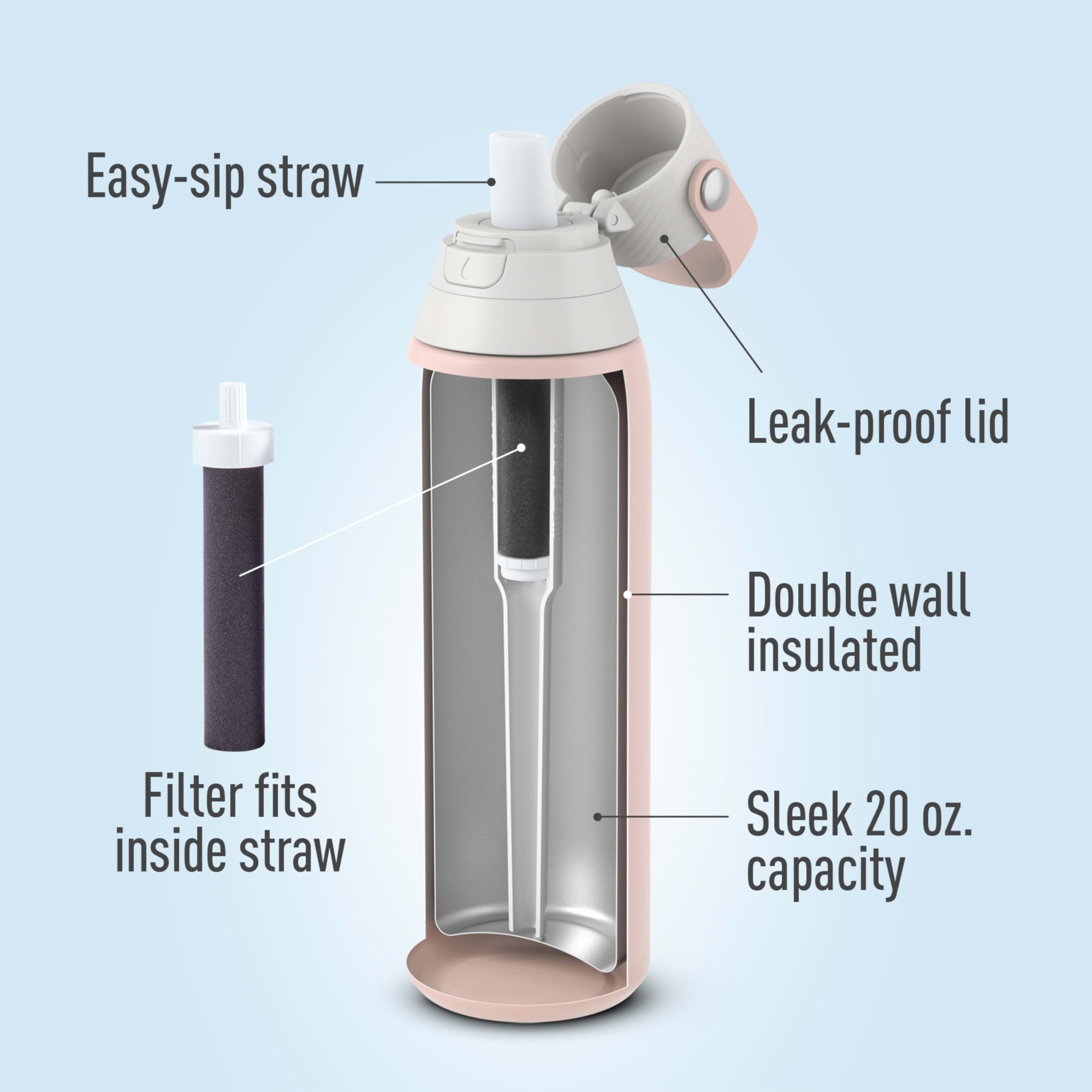 Brita Stainless Steel Premium Filtering Water Bottle, Bpa-Free, Replaces 300 Plastic Water Bottles, Filter Lasts 2 Months Or 40