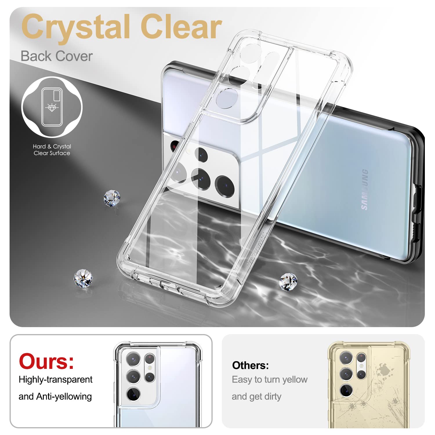 Suritch Clear Case For Samsung Galaxy S21 Ultra 5G,Built In Screen Protector]Camera Lens Protection] Full Body Protective Shockp
