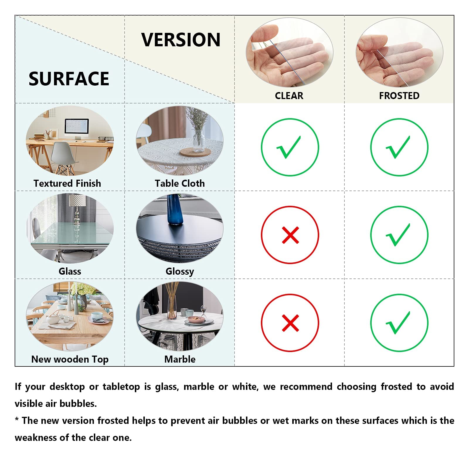 Deep Dream 1.5Mm Clear Desk Cover Protector, 42  90 Inch Clear Desk Cover, Clear Desk Mat, Table Cover Tablecloth Protector Rect