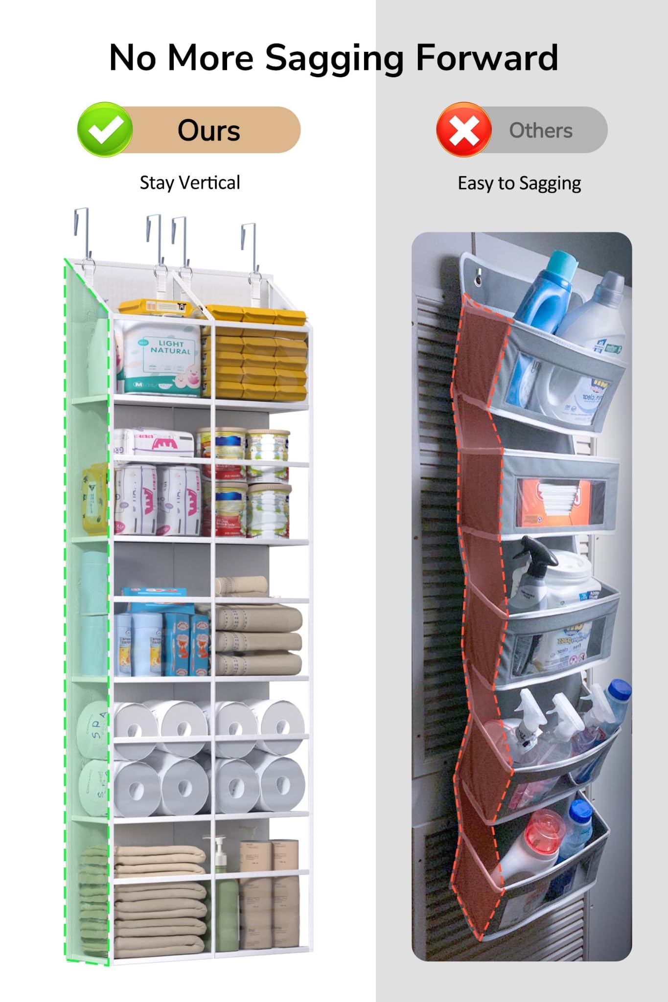 Alltidyup Clear Over The Door Organizer 5 Shelf, Door Hanging Organizer With 10 Large Capacity Pockets, Behind The Door Storage