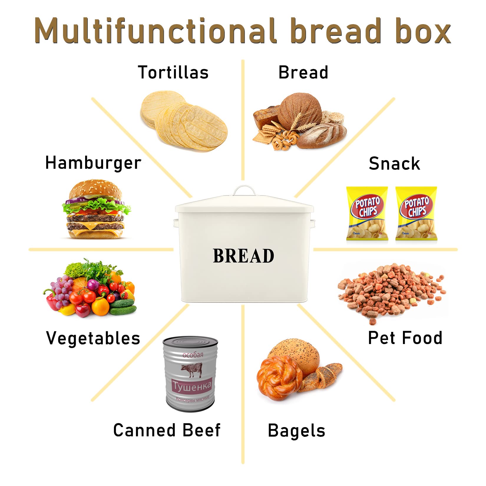 P&P Chef Extra Large Cream Bread Box With Lid, Metal Bread Storage Container For Farmhouse Kitchen Countertop, 13.1    X 11.81