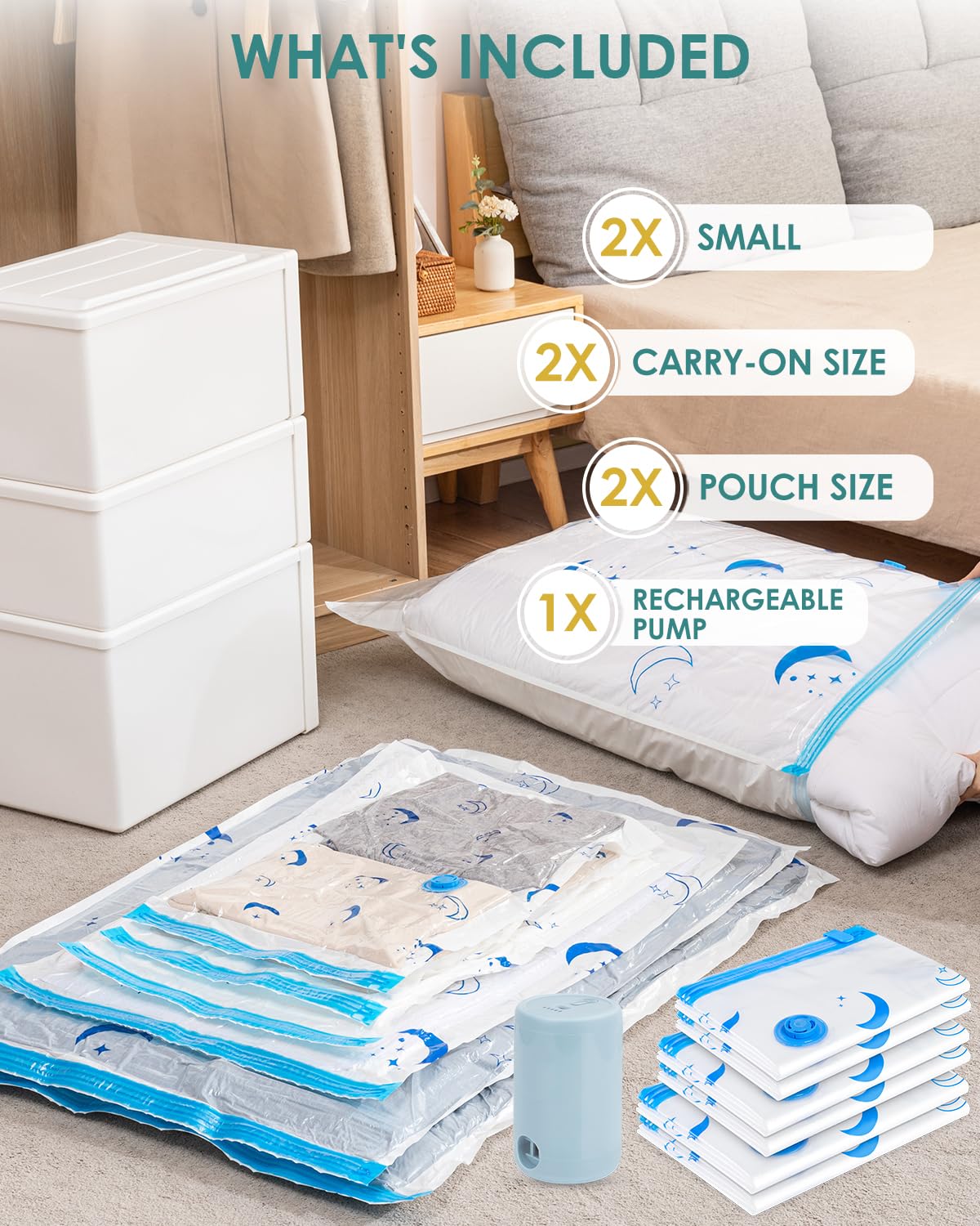 Vacuum Storage Bags For Travel, Combo 6 Pack Vacuum Sealed Bags With 1500Mah Portable Rechargeable Electric Pump For Clothes, Pi