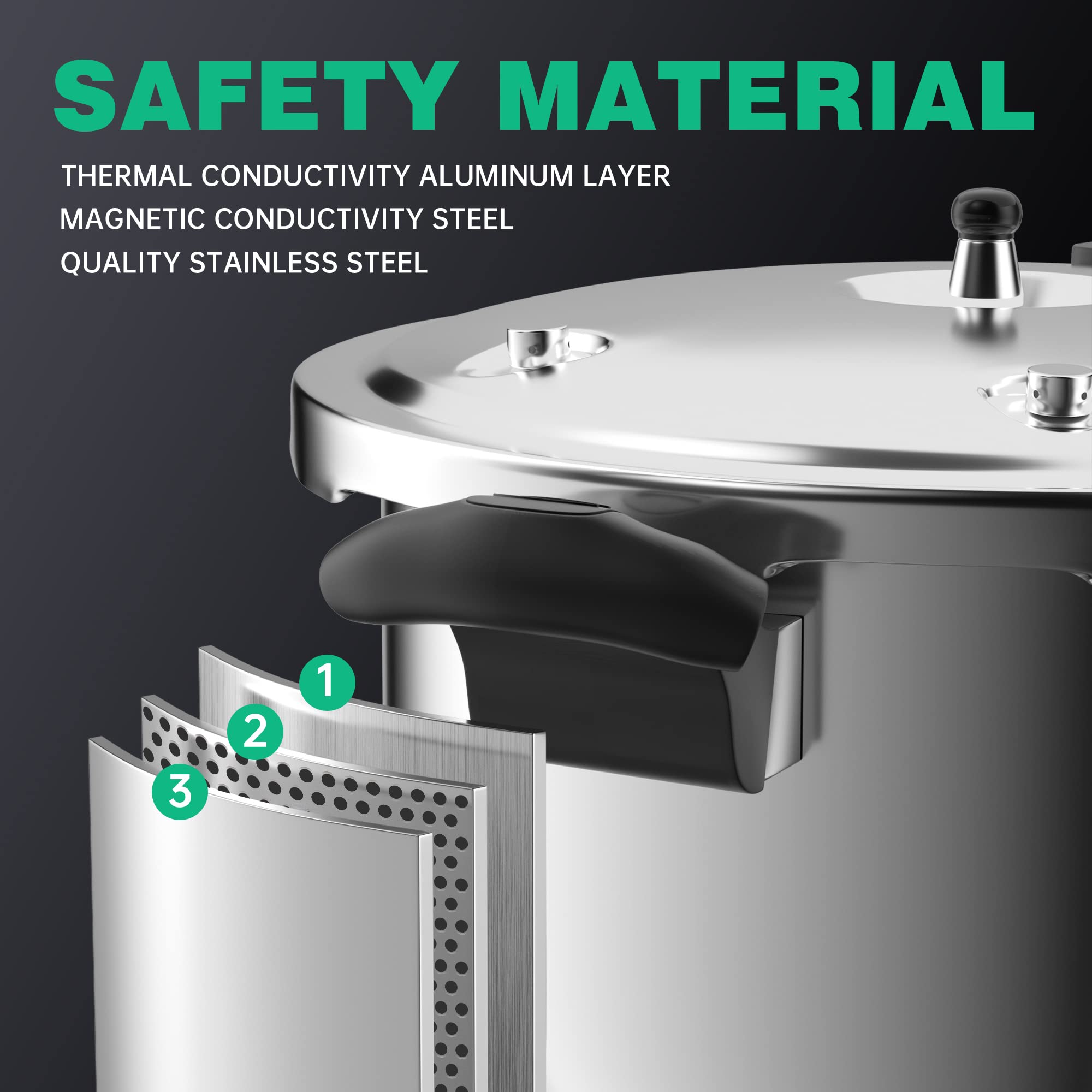 WantJoin Stainless Steel Pressure Cooker, Spring Valve Safeguard Devices, Gas Stove Eletric Stove Cooking (14qt)