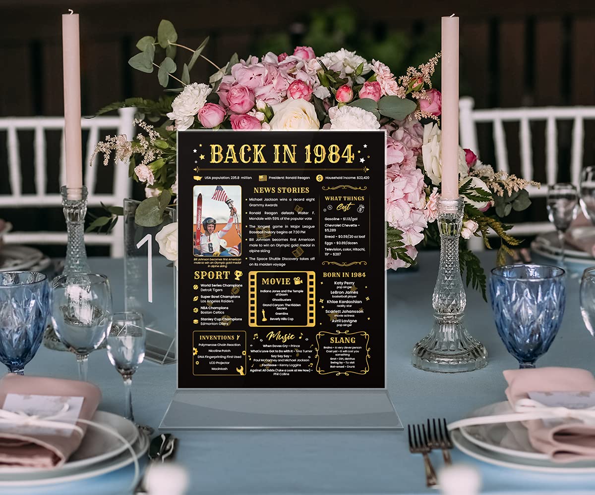 Back In 1984 Birthday Card - 40Th Birthday Gift For Women Or Men - 40Th Birthday Decoration For Her Or Him - Funny Table Centerp