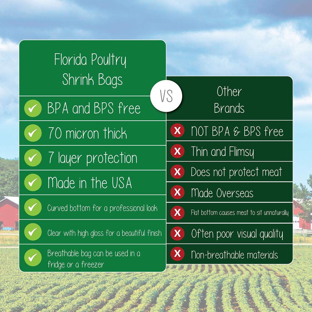 Poultry Shrink Bags (13X20) Zip Ties And Labels, 3 Mil, Bpa/Bps Free, Made In Usa (100)