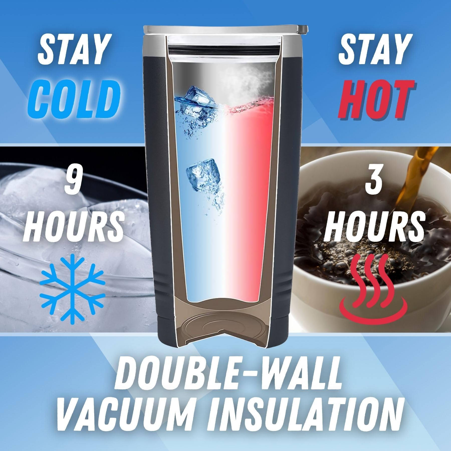 Dad Gifts Travel Coffee Mug Tumbler 590ml/20oz  Father Birthday Gifts from Daughter/Son for Daddy on Father's Day  Christmas  Stainless Steel Insulated - If Dad Can't Fix it  We're All Screwed