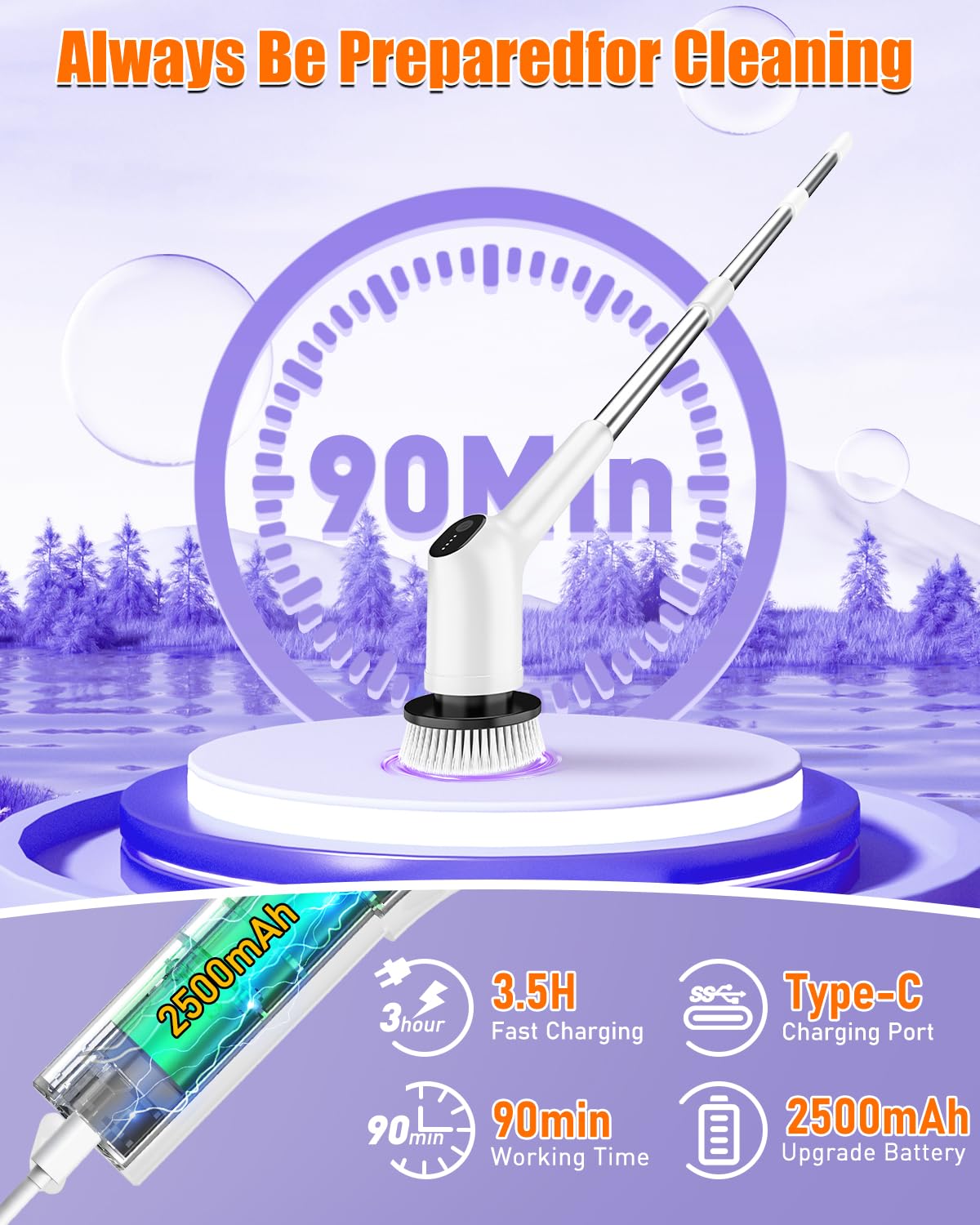 Electric Spin Scrubber, Upgraded Bathroom Cleaning Brush Ipx7 Waterproof With 2 Speeds(Up To 450 Rpm), 3 Replaceable Brush Heads