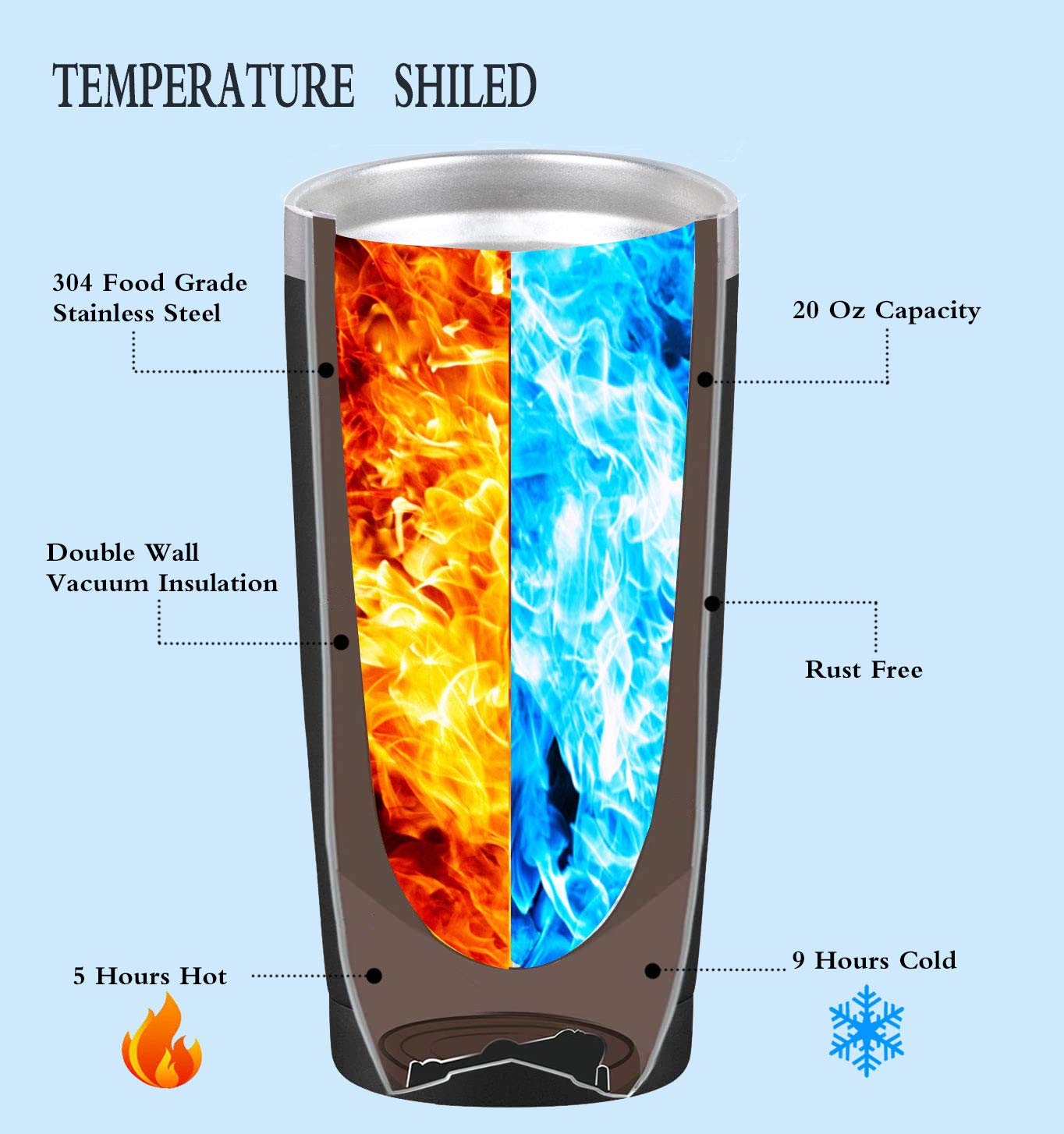 Sorry No Hablo Fuctardo Travel Tumbler, 20Oz Insulated Stainless Steel Tumbler With Lid And Straws, Funny Christmas Birthday Gif