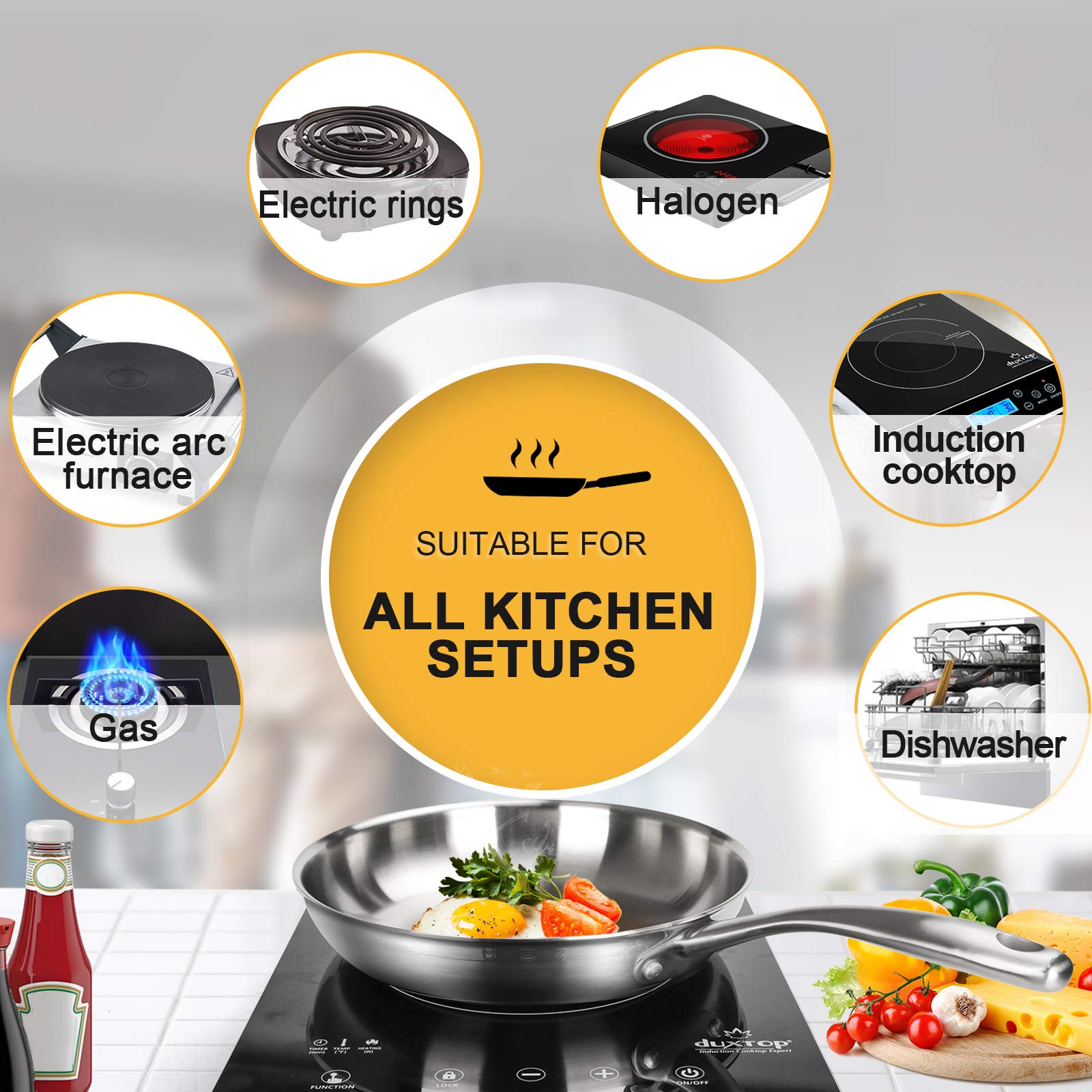 Duxtop Fry Pan, 9.5" Induction Ready Cookware, Professional Stainless Steel, Model Frypan10