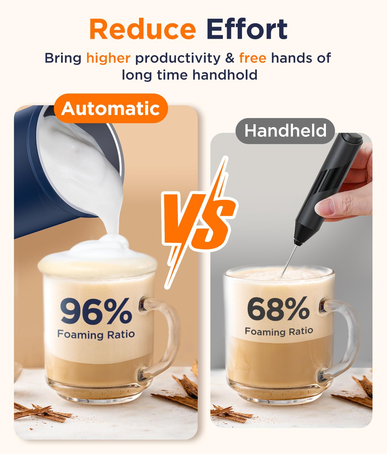 Spacekey Milk Frother, 4-In-1 Milk Frother And Steamer, Auto Shut-Off Hot & Cold Foam Maker With Mute Mode, Temperature Control