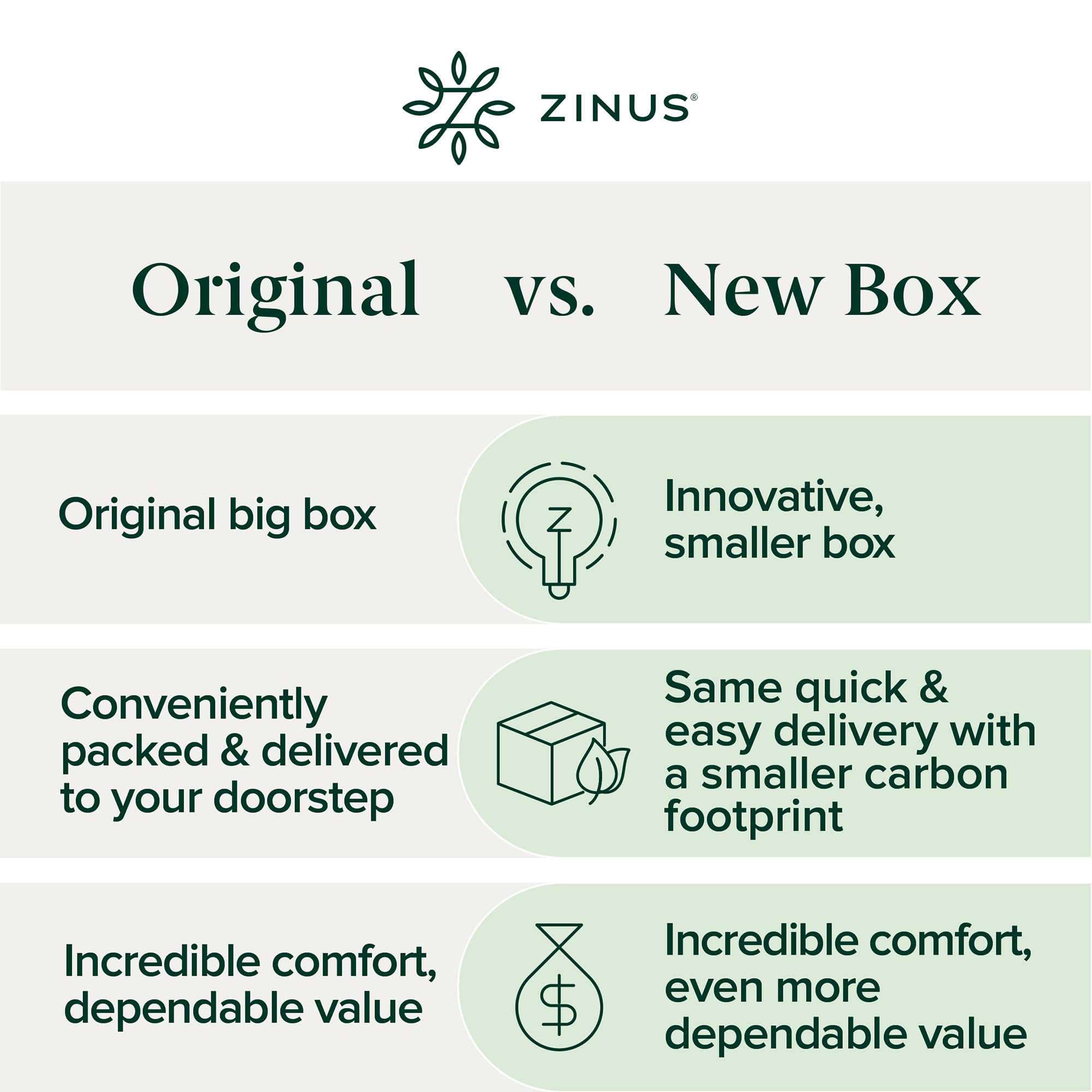 ZINUS 12 Inch Green Tea Cooling Gel Memory Foam Mattress / Cooling Gel Foam / Pressure Relieving / CertiPUR-US Certified / Bed-i