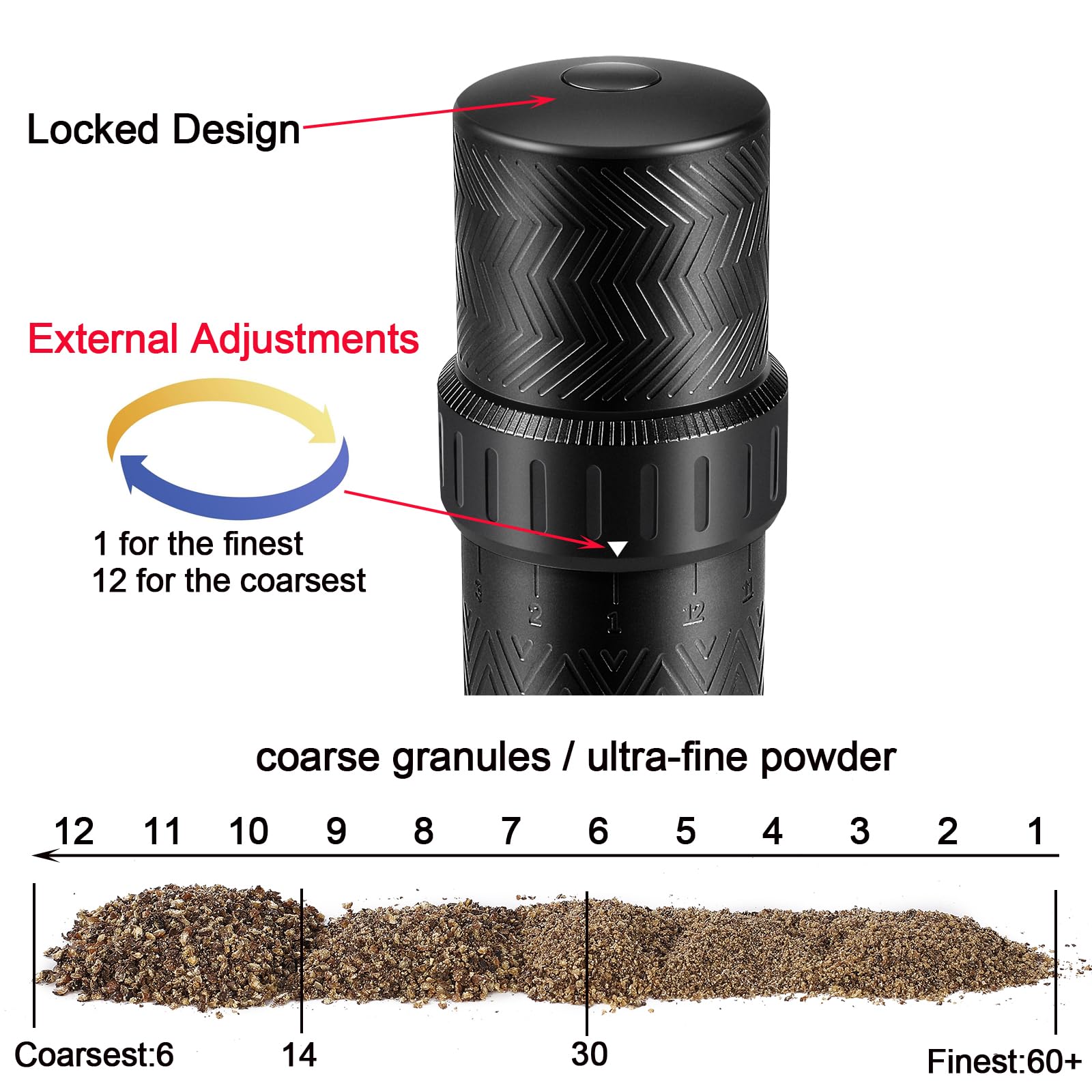 Heavy Duty Manual Pepper Grinder With More Pepper Output, Professional Grade Pepper Mill Refillable Set And Coarseness Can Be Ad