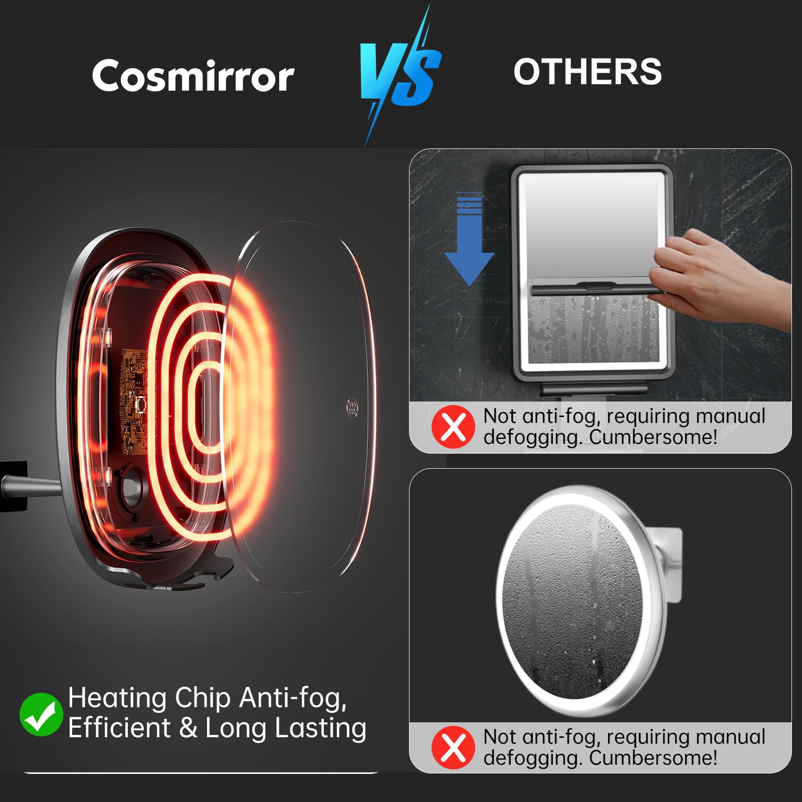 COSMIRROR Heated Shower Mirror - Fogless Black Anti-Fog Shaving Mirror, 8.5"x6.7", Wall Mounted with 2 Razor Holders, Model 459