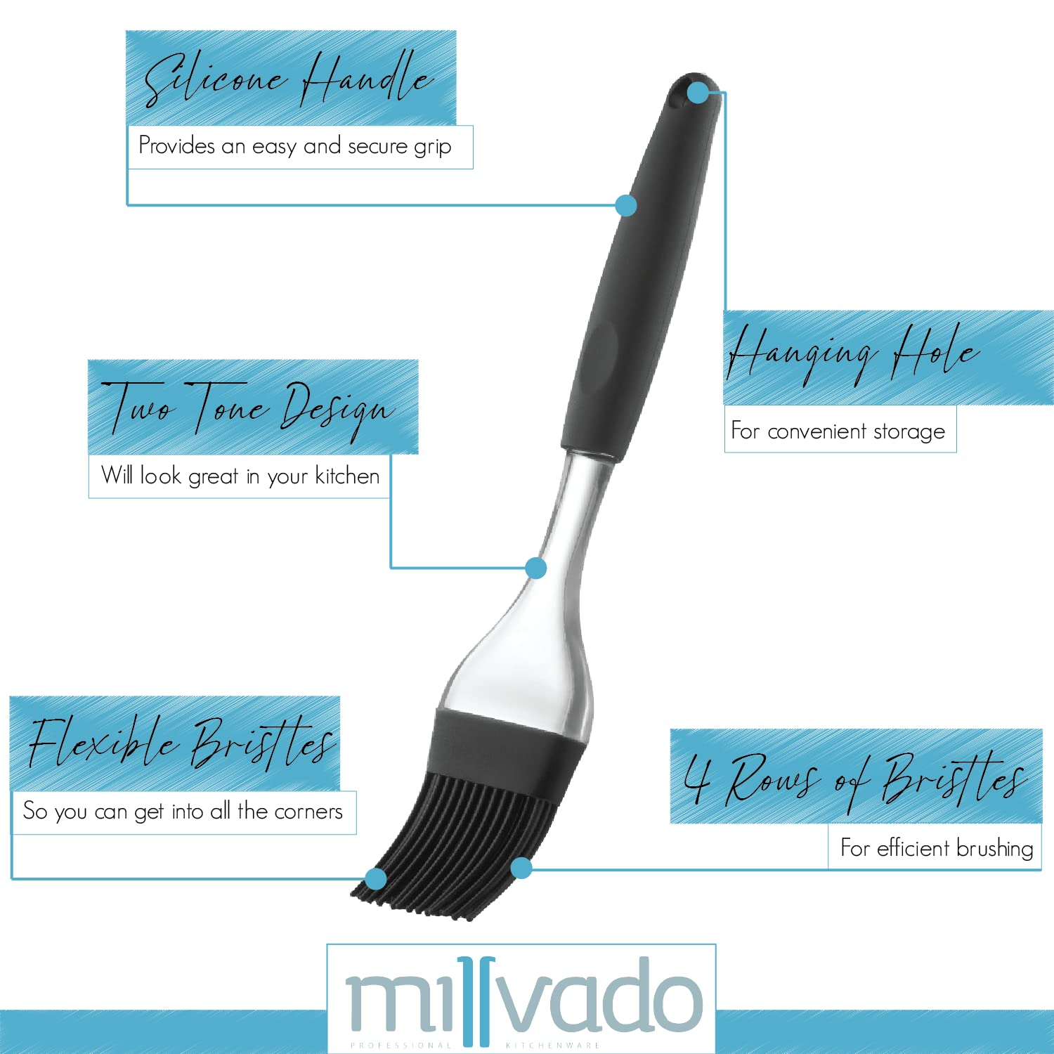 Millvado Silicone Basting Brush: Heat Resistant Cooking Brush For Oil And Sauce - Flexible Food Brush - Dishwasher Safe Basting