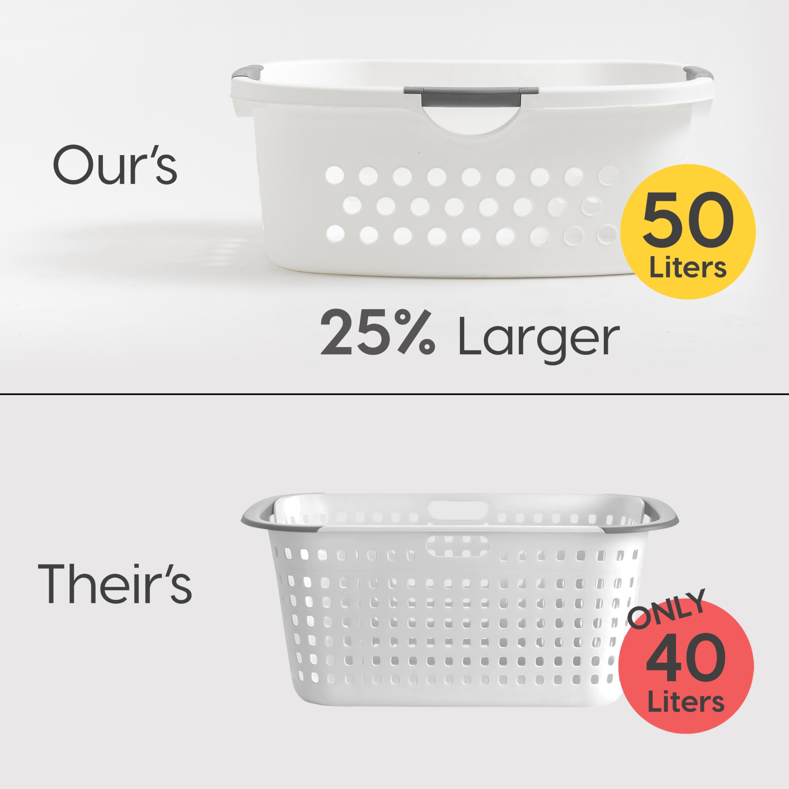 IRIS USA 3 Pack Comfort Carry Laundry Basket  White