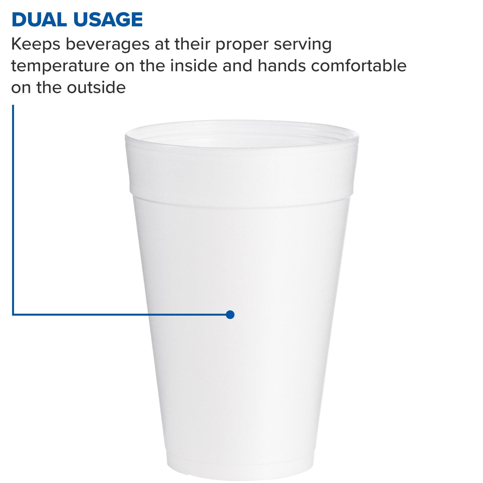 Dart 32Tj32 Foam Drink Cups 32Oz White 25/Bag 20 Bags/Carton