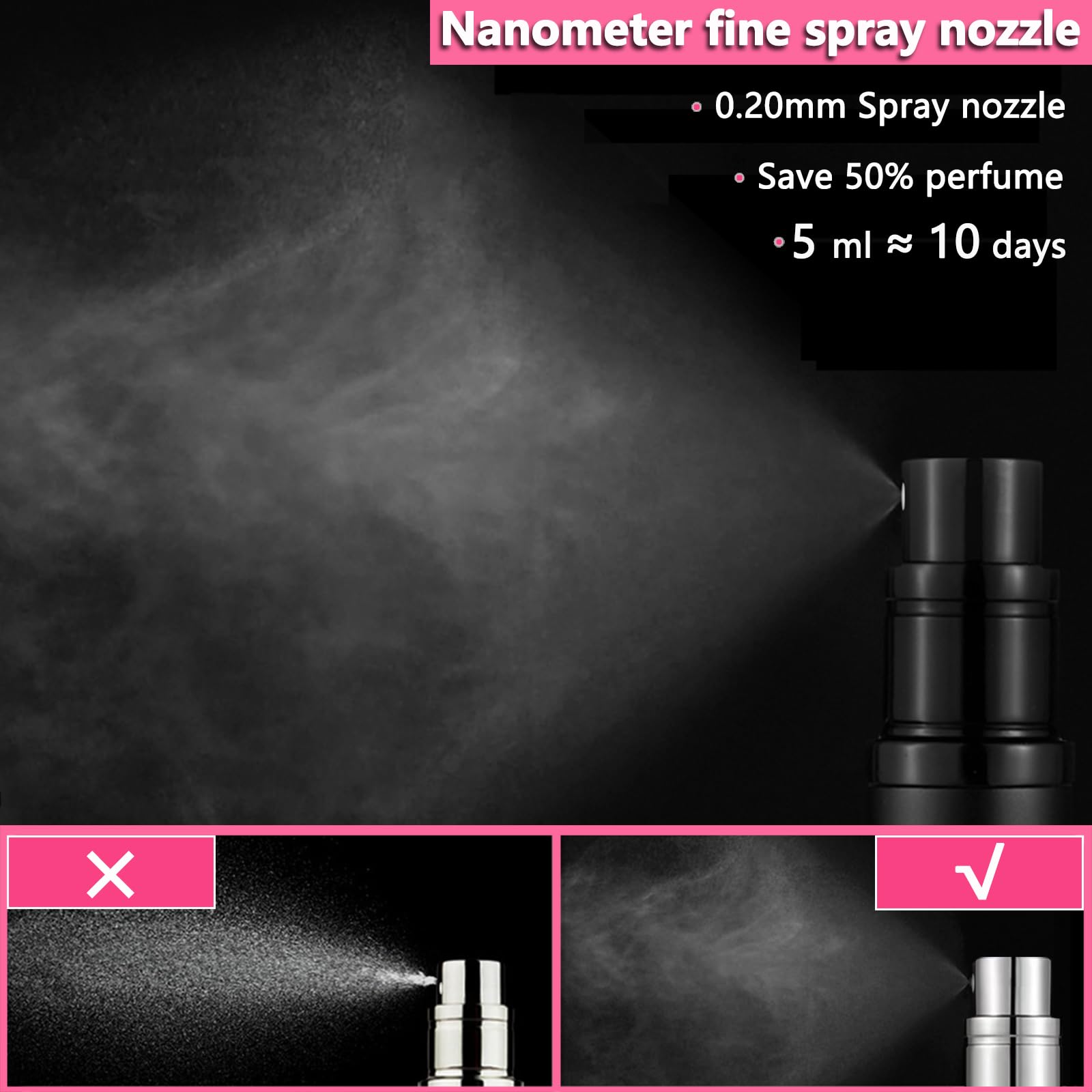Antokx Travel Perfume Bottle Refillable Atomizer - 5Ml Perfume Atomiser, Pocket Perfume Dispenser, Leakproof Portable Perfume Sp