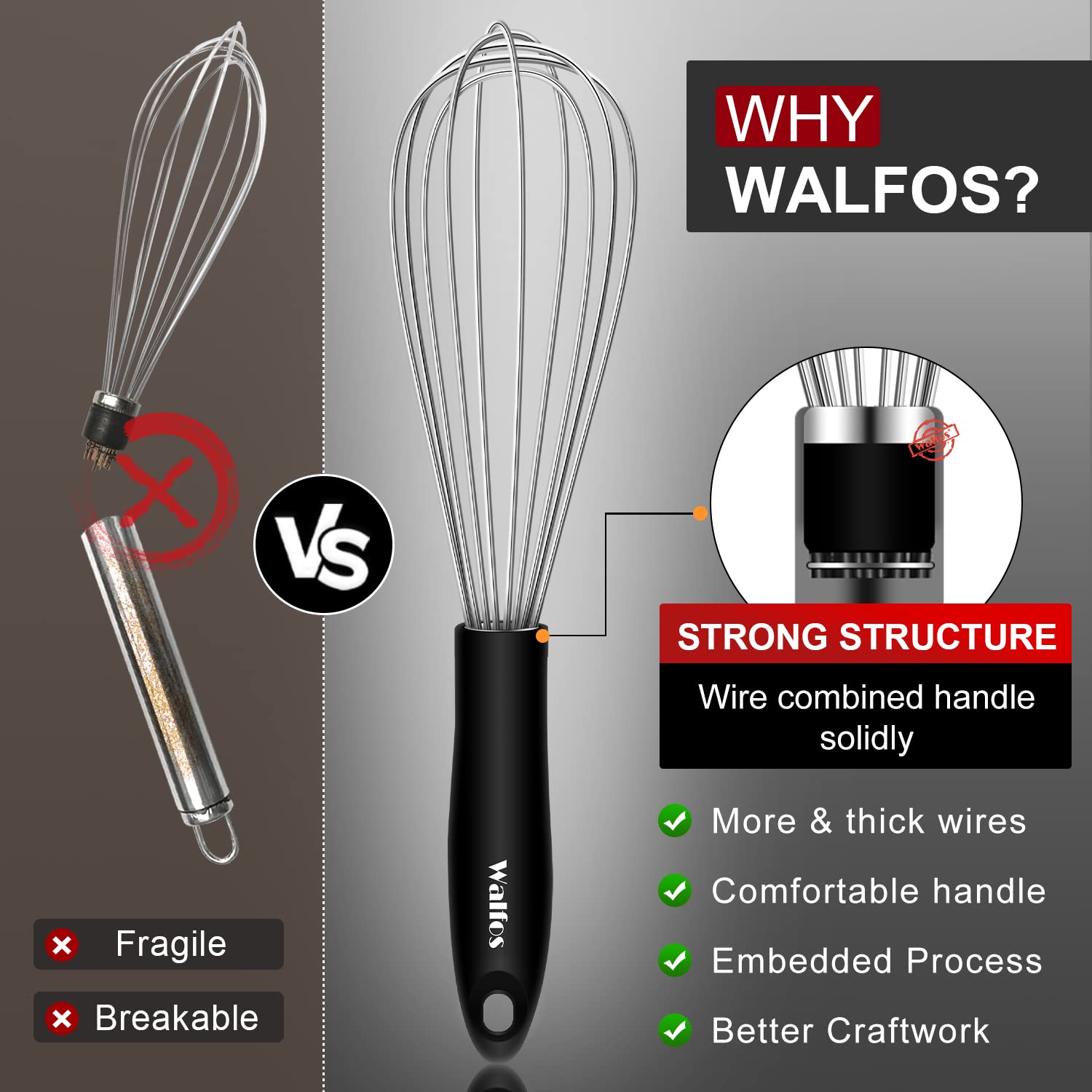Stainless Steel Wire Whisk Set - 3 Packs Balloon Whisk, Thick Wire Wisk & Strong Handles, Egg Frother For Cooking, Blending, Whi