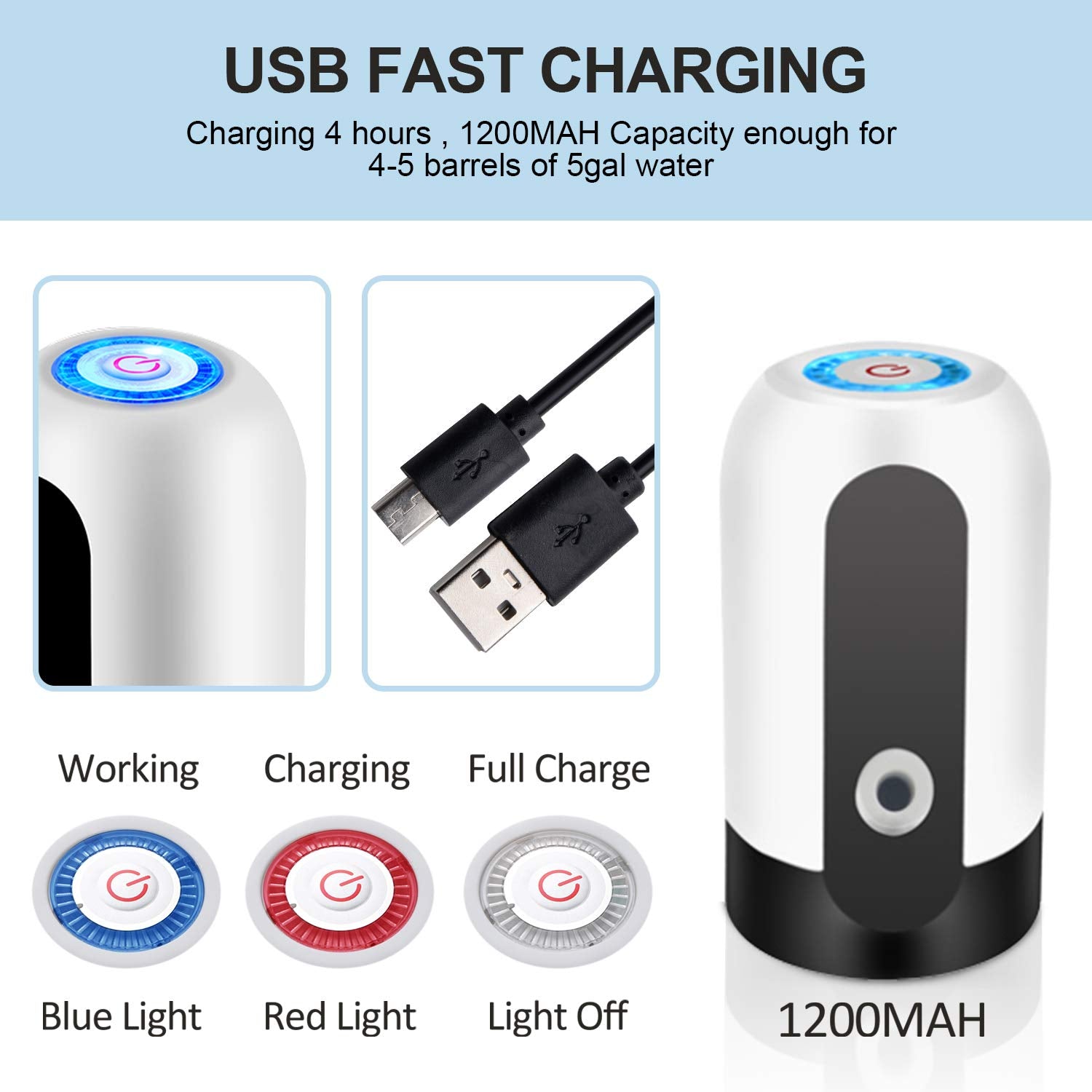 Water Jug Pump  Electric Water Bottle Pump  USB Charging Automatic Drinking Water Pump for Universal 3-5 Gallon Bottle  Portable Water Dispenser for Camping