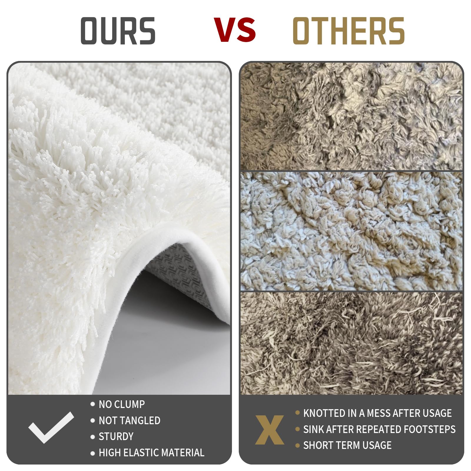 Yimobra Luxury Fluffy Bathroom Rugs, Super Elastic Soft Thick Plush Bath Mat, Non-Slip Water Absorbent, Easy To Dry, Sturdy Shag