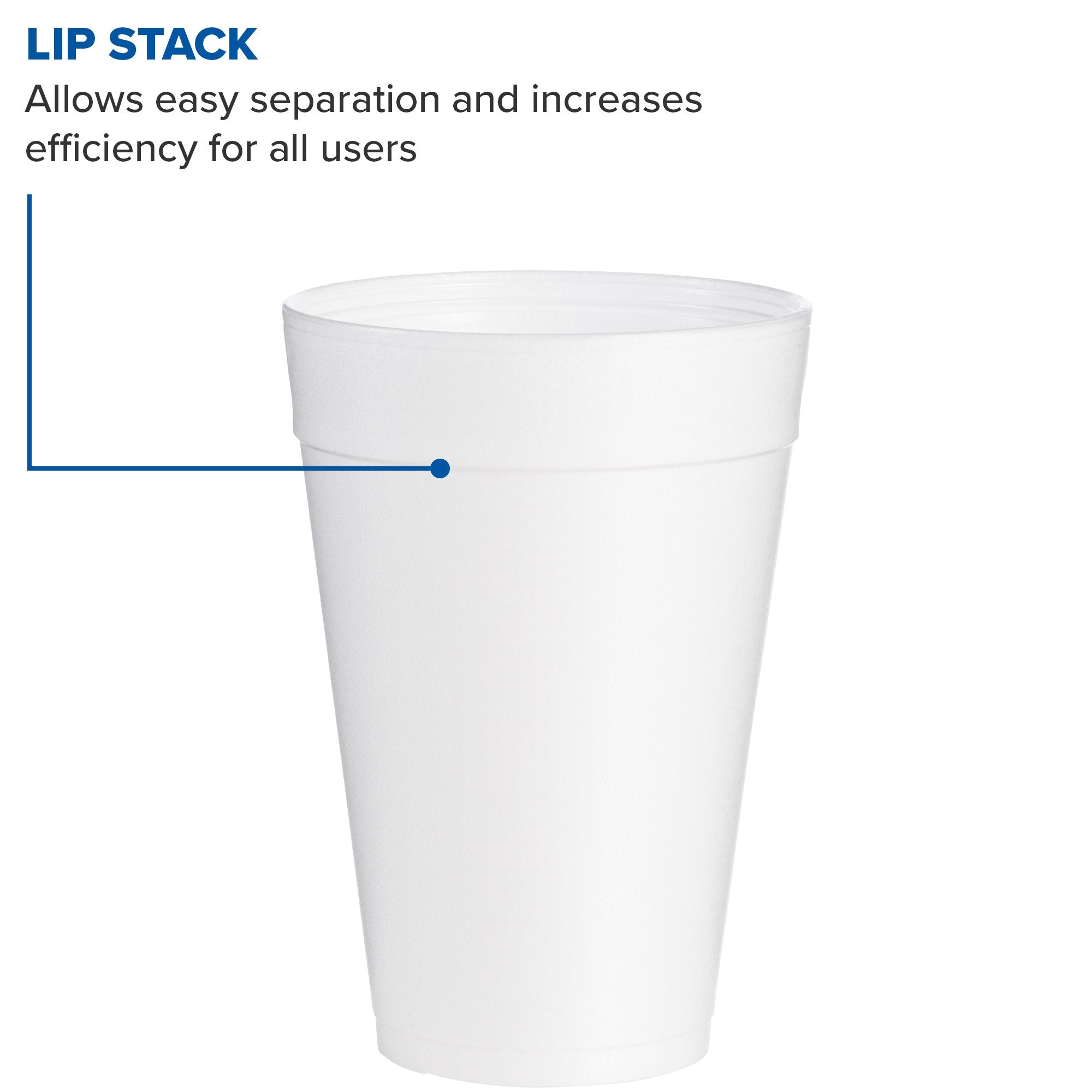 Dart 32Tj32 Foam Drink Cups 32Oz White 25/Bag 20 Bags/Carton