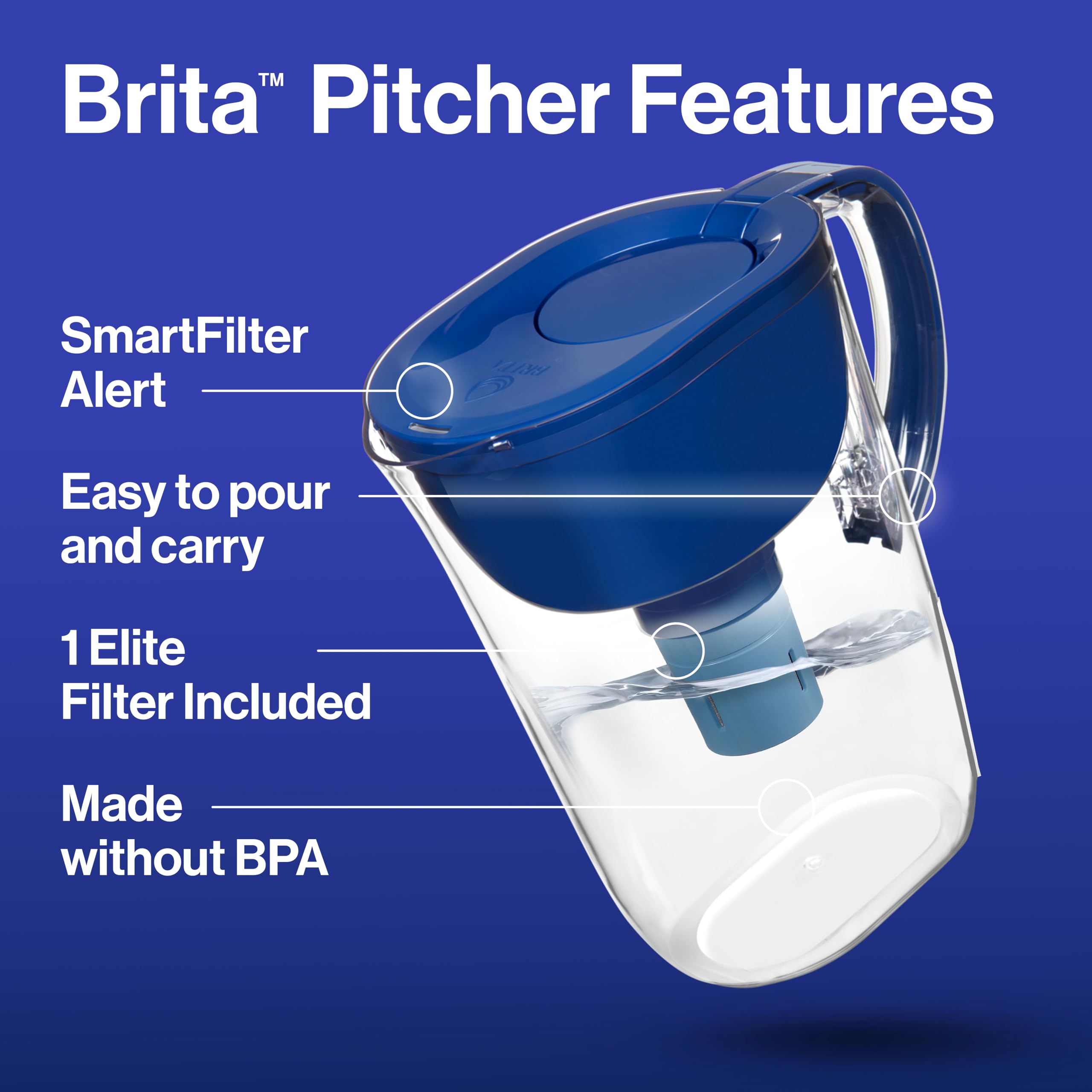 Brita Everyday Elite Water Filter Pitcher With Smartlight Filter Change Indicator, Bpa-Free, Reduces 99% Of Lead, Lasts Six Mont