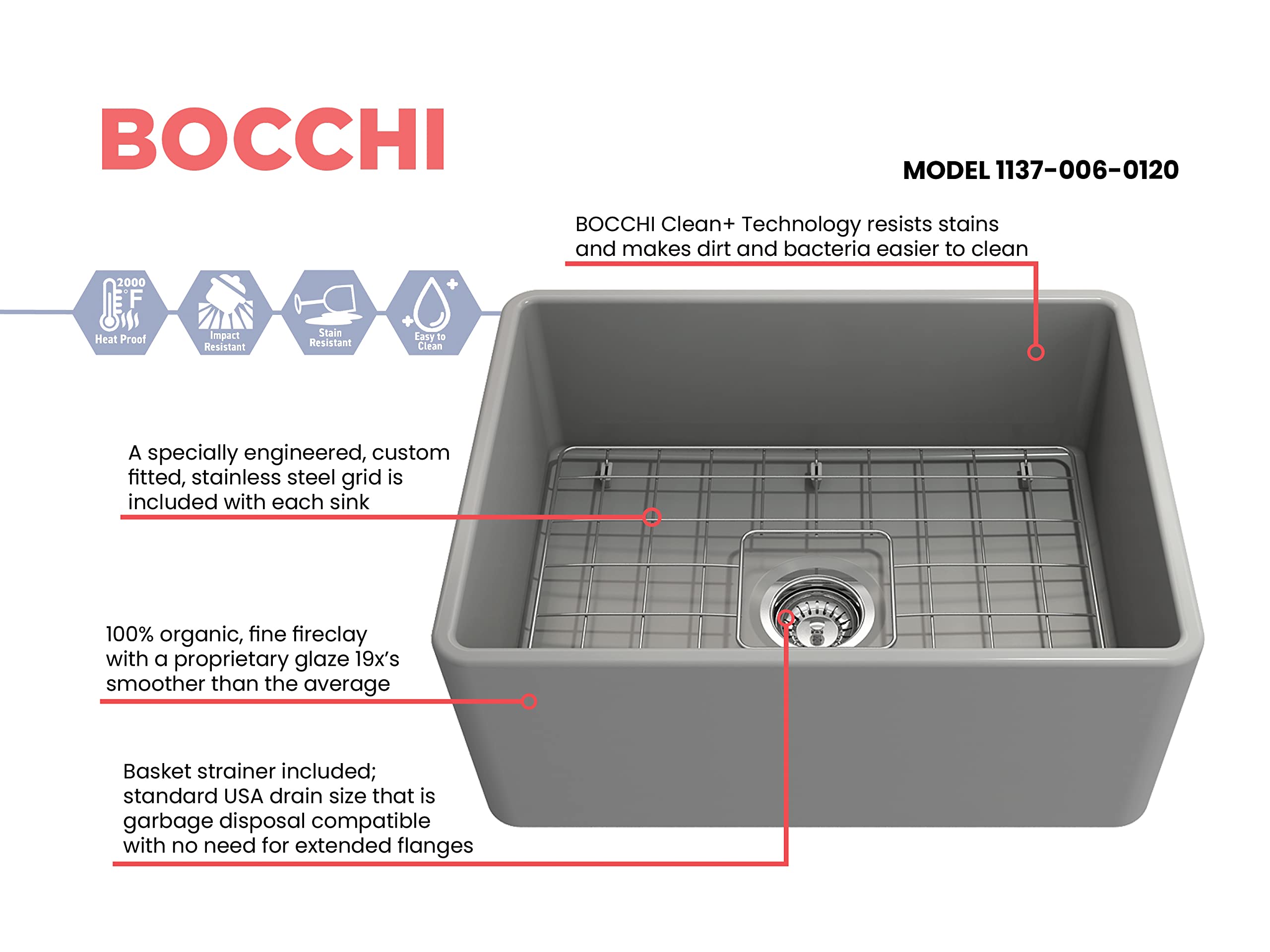 Bocchi Classico Farmhouse Apron Front Fireclay 24 In. Single Bowl Kitchen Sink With Protective Bottom Grid And Strainer In M.Gra