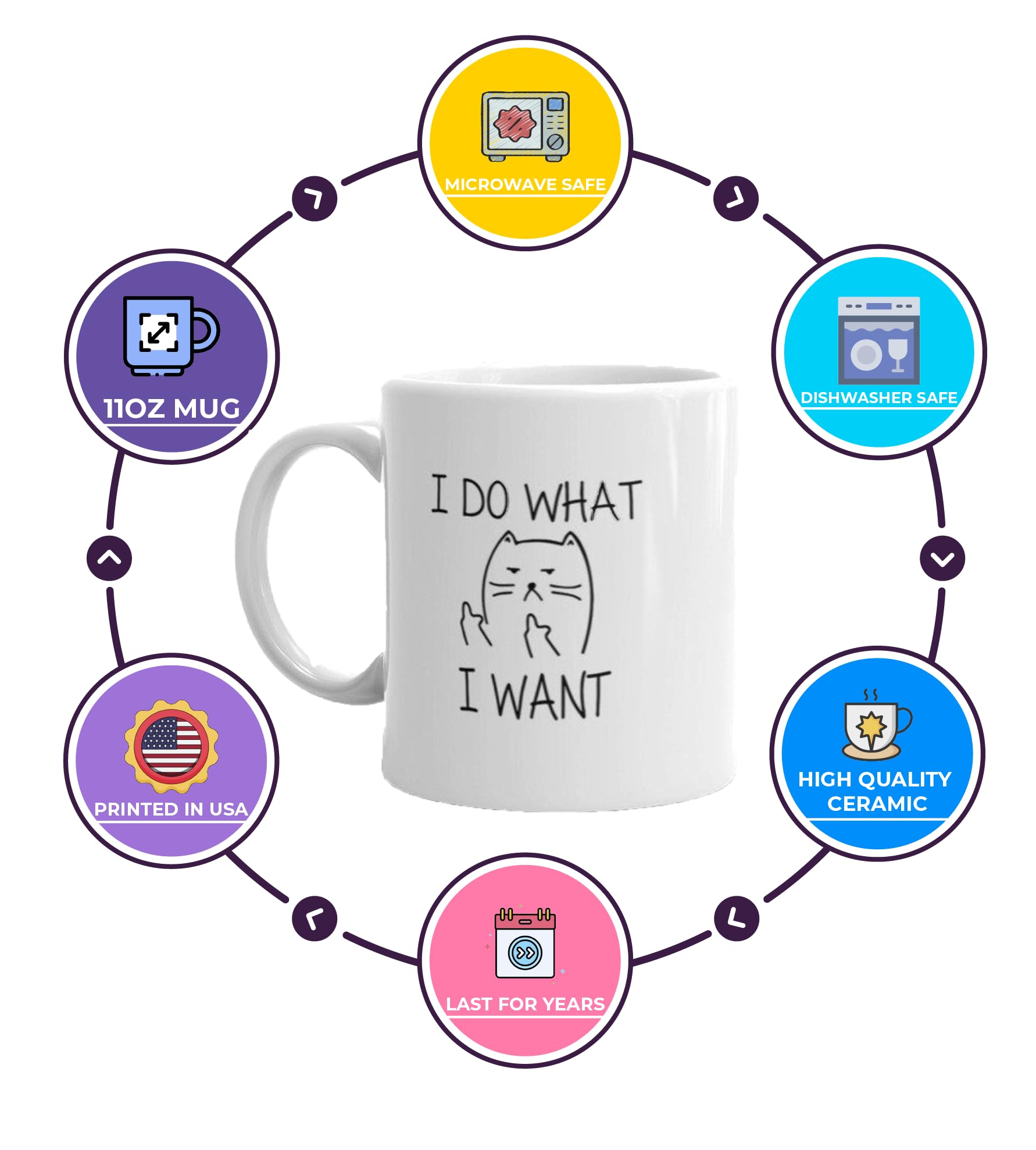 D Sticky Company I Do What I Want Funny Cat Design Ceramic Coffee Mug 11Oz - Humorous Coffee Cup For Cat Lovers, Home, Office, O